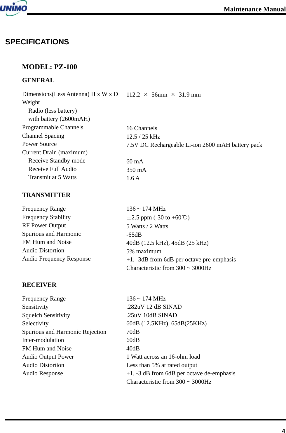 Maintenance Manual      4SPECIFICATIONS MODEL: PZ-100 GENERAL Dimensions(Less Antenna) H x W x D Weight Radio (less battery) with battery (2600mAH) Programmable Channels Channel Spacing Power Source Current Drain (maximum) Receive Standby mode Receive Full Audio Transmit at 5 Watts   112.2  × 56mm × 31.9 mm     16 Channels 12.5 / 25 kHz 7.5V DC Rechargeable Li-ion 2600 mAH battery pack  60 mA 350 mA 1.6 A  TRANSMITTER Frequency Range Frequency Stability RF Power Output Spurious and Harmonic FM Hum and Noise Audio Distortion Audio Frequency Response  136 ~ 174 MHz ±2.5 ppm (-30 to +60℃) 5 Watts / 2 Watts -65dB 40dB (12.5 kHz), 45dB (25 kHz)   5% maximum +1, -3dB from 6dB per octave pre-emphasis Characteristic from 300 ~ 3000Hz  RECEIVER Frequency Range Sensitivity Squelch Sensitivity Selectivity Spurious and Harmonic Rejection Inter-modulation FM Hum and Noise Audio Output Power Audio Distortion Audio Response 136 ~ 174 MHz .282uV 12 dB SINAD .25uV 10dB SINAD 60dB (12.5KHz), 65dB(25KHz) 70dB 60dB  40dB  1 Watt across an 16-ohm load Less than 5% at rated output +1, -3 dB from 6dB per octave de-emphasis Characteristic from 300 ~ 3000Hz 