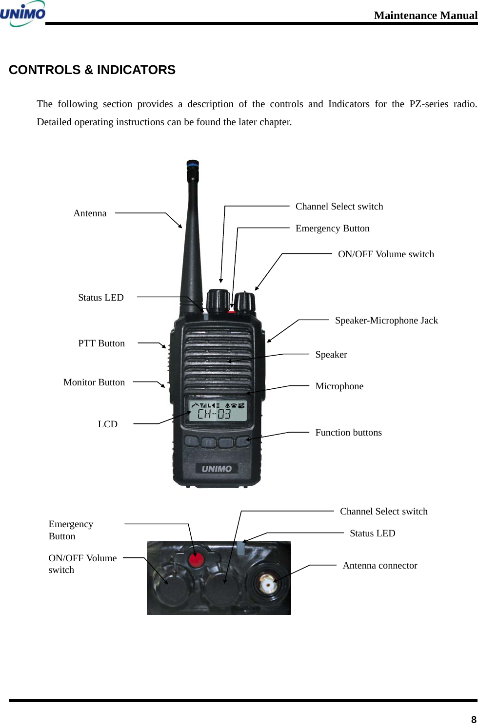 Maintenance Manual      8CONTROLS &amp; INDICATORS  The following section provides a description of the controls and Indicators for the PZ-series radio. Detailed operating instructions can be found the later chapter.   Antenna Status LEDChannel Select switch Emergency Button ON/OFF Volume switch Speaker-Microphone Jack   Speaker Microphone Function buttons PTT ButtonMonitor ButtonLCD Emergency Button Antenna connector Status LED Channel Select switch ON/OFF Volumeswitch 