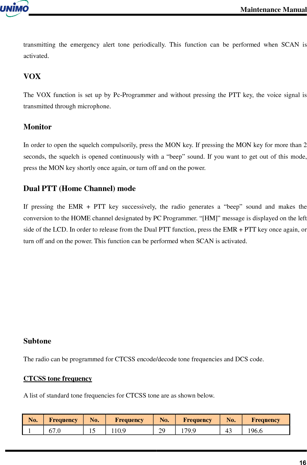 Maintenance Manual       16transmitting  the  emergency  alert  tone  periodically.  This  function  can  be  performed  when  SCAN  is activated. VOX The  VOX  function  is  set  up  by  Pc-Programmer and  without  pressing  the  PTT  key,  the voice  signal  is transmitted through microphone. Monitor In order to open the squelch compulsorily, press the MON key. If pressing the MON key for more than 2 seconds, the squelch is opened continuously  with a  “beep” sound. If you want to  get out of  this mode, press the MON key shortly once again, or turn off and on the power. Dual PTT (Home Channel) mode If  pressing  the  EMR  +  PTT  key  successively,  the  radio  generates  a  “beep”  sound  and  makes  the conversion to the HOME channel designated by PC Programmer. “[HM]” message is displayed on the left side of the LCD. In order to release from the Dual PTT function, press the EMR + PTT key once again, or turn off and on the power. This function can be performed when SCAN is activated.      Subtone The radio can be programmed for CTCSS encode/decode tone frequencies and DCS code.     CTCSS tone frequency A list of standard tone frequencies for CTCSS tone are as shown below.    No. Frequency No.  Frequency  No.  Frequency  No.  Frequency 1  67.0  15  110.9  29  179.9  43  196.6 