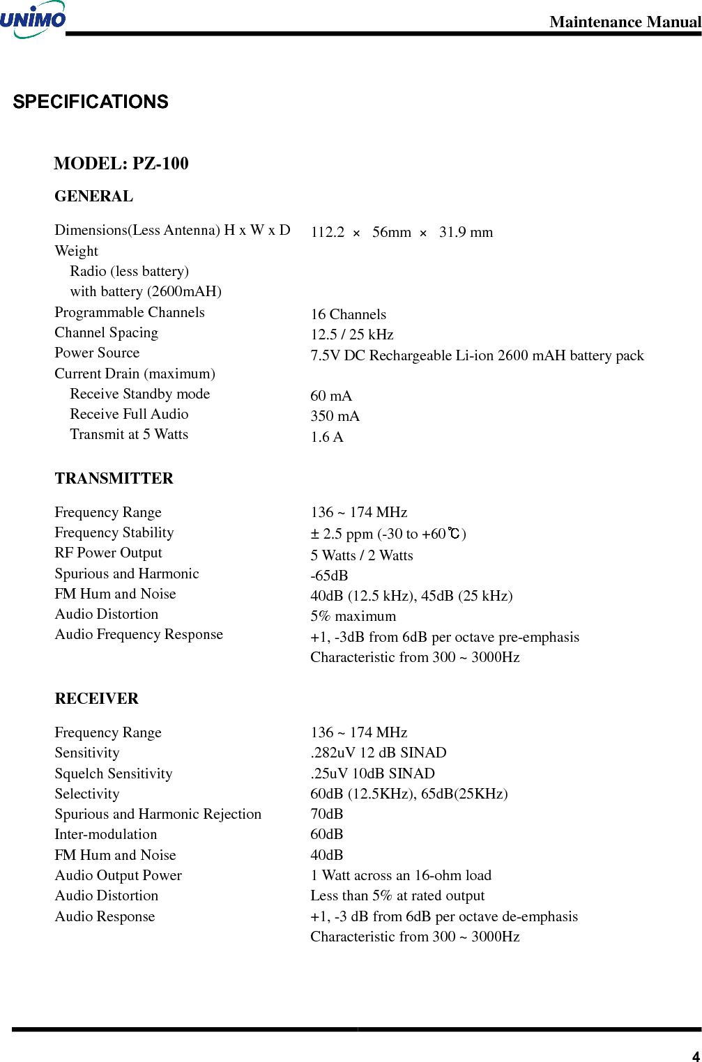 Maintenance Manual       4SPECIFICATIONS MODEL: PZ-100 GENERAL Dimensions(Less Antenna) H x W x D Weight Radio (less battery) with battery (2600mAH) Programmable Channels Channel Spacing Power Source Current Drain (maximum) Receive Standby mode Receive Full Audio Transmit at 5 Watts   112.2  ×  56mm  ×  31.9 mm      16 Channels 12.5 / 25 kHz 7.5V DC Rechargeable Li-ion 2600 mAH battery pack  60 mA 350 mA 1.6 A  TRANSMITTER Frequency Range Frequency Stability RF Power Output Spurious and Harmonic FM Hum and Noise Audio Distortion Audio Frequency Response  136 ~ 174 MHz ±2.5 ppm (-30 to +60 ) 5 Watts / 2 Watts -65dB 40dB (12.5 kHz), 45dB (25 kHz)   5% maximum +1, -3dB from 6dB per octave pre-emphasis Characteristic from 300 ~ 3000Hz  RECEIVER Frequency Range Sensitivity Squelch Sensitivity Selectivity Spurious and Harmonic Rejection Inter-modulation FM Hum and Noise Audio Output Power Audio Distortion Audio Response 136 ~ 174 MHz .282uV 12 dB SINAD .25uV 10dB SINAD 60dB (12.5KHz), 65dB(25KHz) 70dB 60dB   40dB   1 Watt across an 16-ohm load Less than 5% at rated output +1, -3 dB from 6dB per octave de-emphasis Characteristic from 300 ~ 3000Hz 