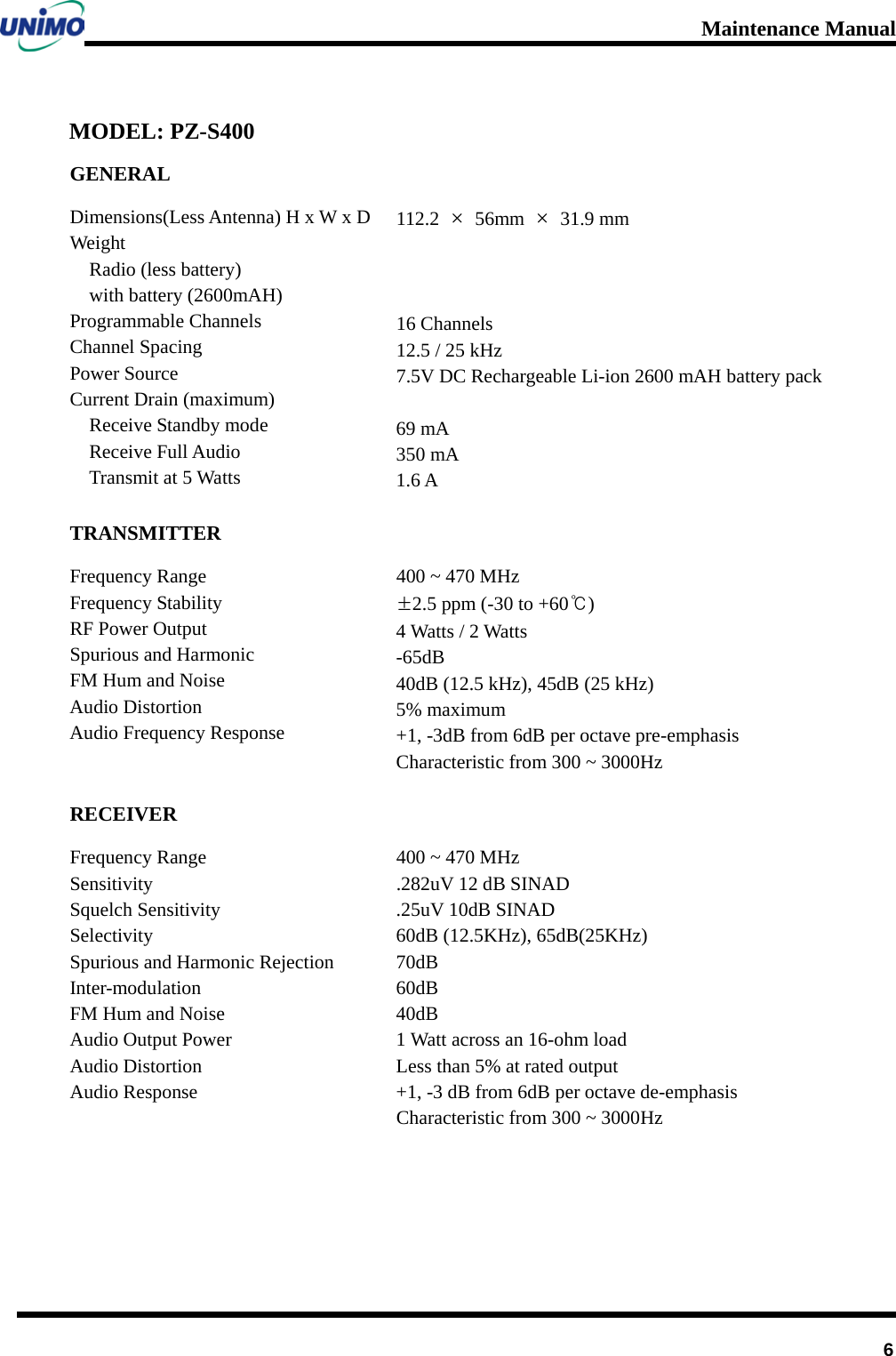 Maintenance Manual         6 MODEL: PZ-S400 GENERAL Dimensions(Less Antenna) H x W x D Weight Radio (less battery) with battery (2600mAH) Programmable Channels Channel Spacing Power Source Current Drain (maximum) Receive Standby mode Receive Full Audio Transmit at 5 Watts   112.2  ×  56mm  ×  31.9 mm      16 Channels 12.5 / 25 kHz 7.5V DC Rechargeable Li-ion 2600 mAH battery pack  69 mA 350 mA 1.6 A  TRANSMITTER Frequency Range Frequency Stability RF Power Output Spurious and Harmonic FM Hum and Noise Audio Distortion Audio Frequency Response  400 ~ 470 MHz ±2.5 ppm (-30 to +60℃) 4 Watts / 2 Watts -65dB 40dB (12.5 kHz), 45dB (25 kHz)   5% maximum +1, -3dB from 6dB per octave pre-emphasis Characteristic from 300 ~ 3000Hz  RECEIVER Frequency Range Sensitivity Squelch Sensitivity Selectivity Spurious and Harmonic Rejection Inter-modulation FM Hum and Noise Audio Output Power Audio Distortion Audio Response 400 ~ 470 MHz .282uV 12 dB SINAD .25uV 10dB SINAD 60dB (12.5KHz), 65dB(25KHz) 70dB 60dB   40dB   1 Watt across an 16-ohm load Less than 5% at rated output +1, -3 dB from 6dB per octave de-emphasis Characteristic from 300 ~ 3000Hz    