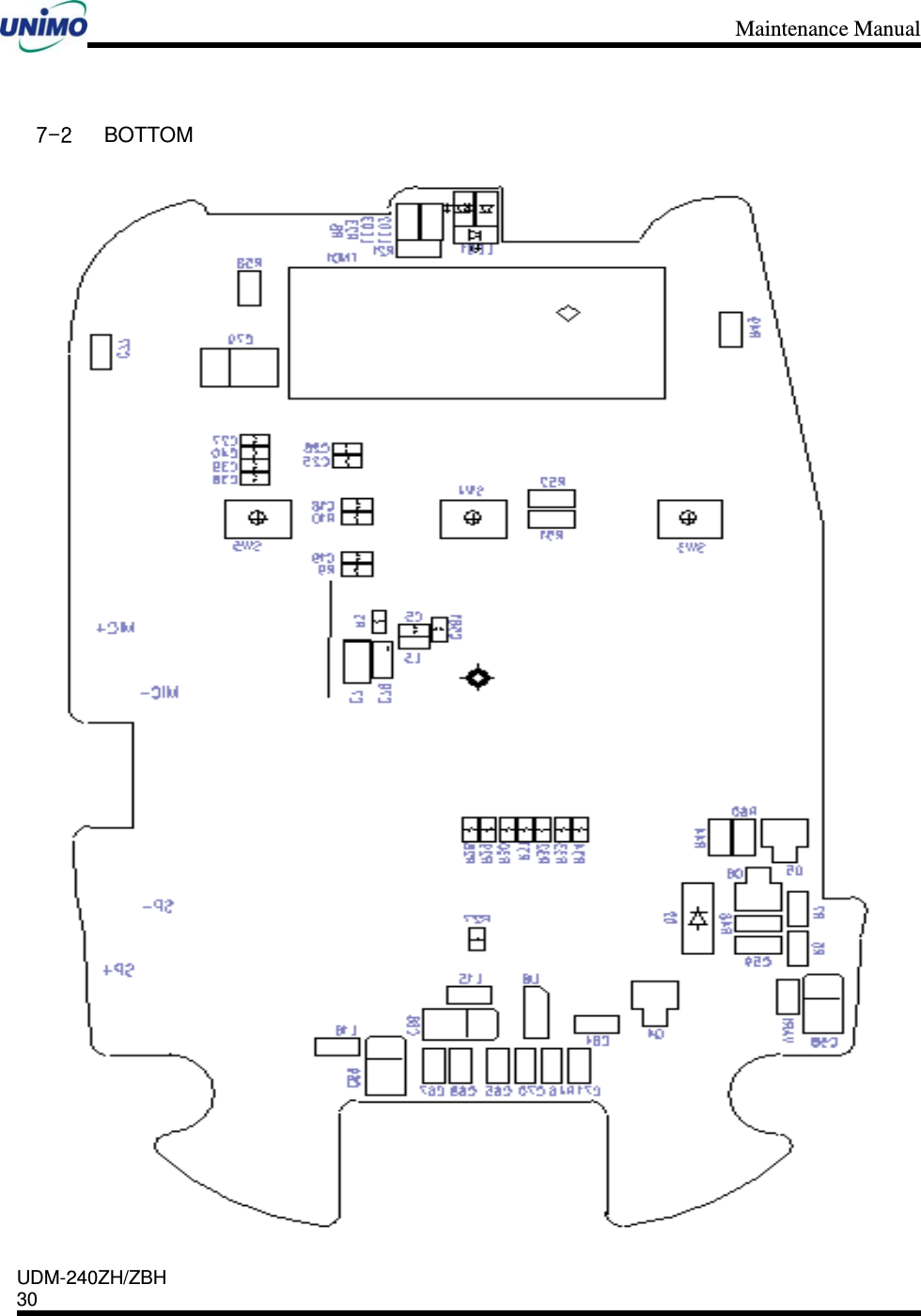 Maintenance Manual    UDM-240ZH/ZBH 30     7-2 BOTTOM   