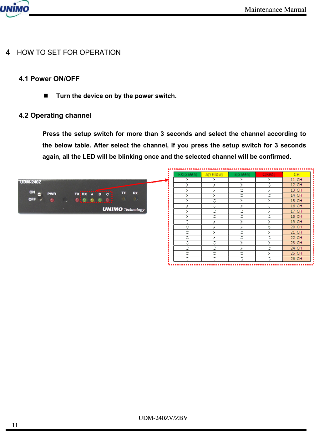 Maintenance Manual     UDM-240ZV/ZBV 11      4 HOW TO SET FOR OPERATION 4.1 Power ON/OFF  Turn the device on by the power switch. 4.2 Operating channel Press the setup switch for more than 3 seconds and select the channel according to the below table. After select the channel, if you press the setup switch for 3 seconds again, all the LED will be blinking once and the selected channel will be confirmed.         