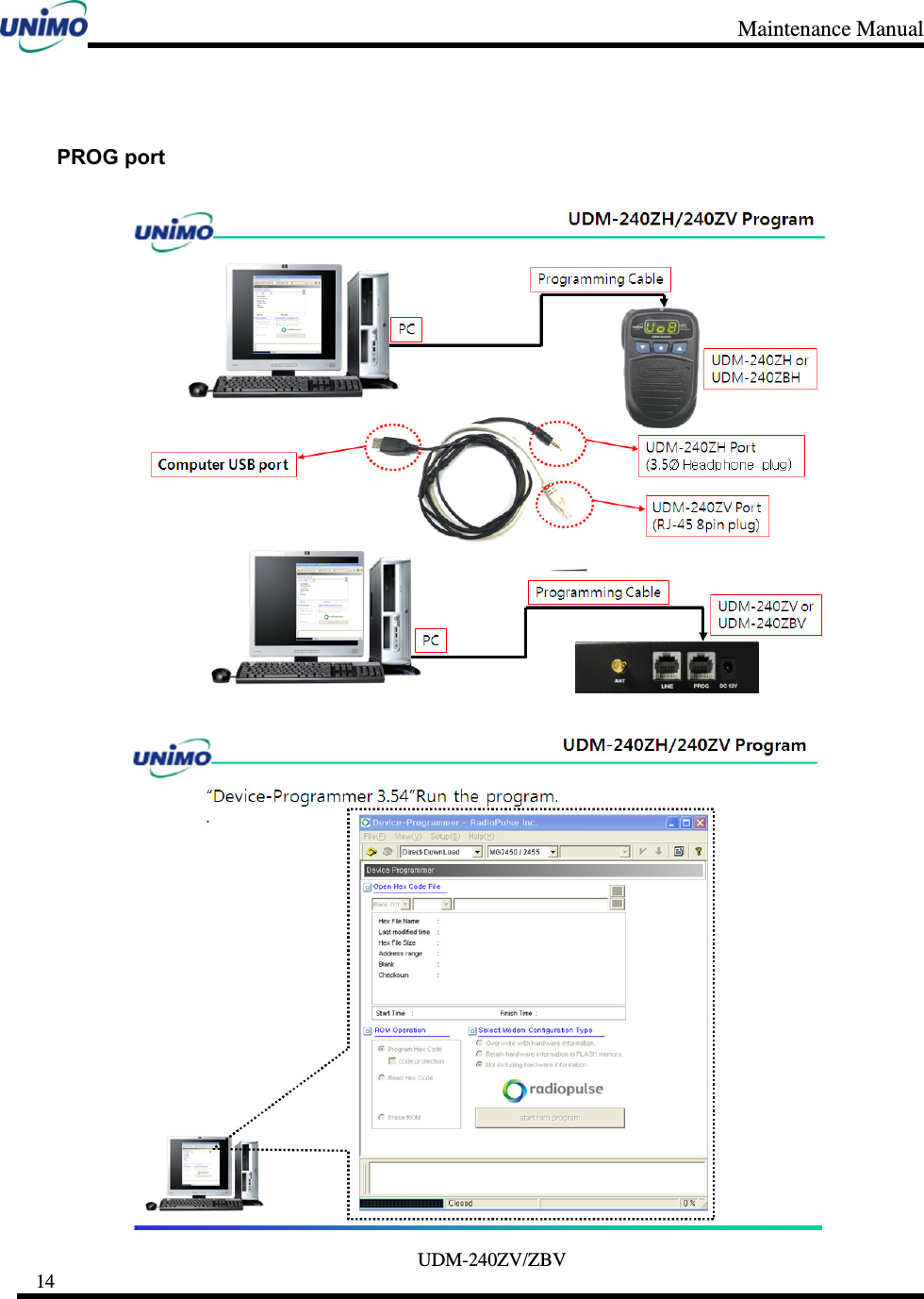 Maintenance Manual     UDM-240ZV/ZBV 14      PROG port   