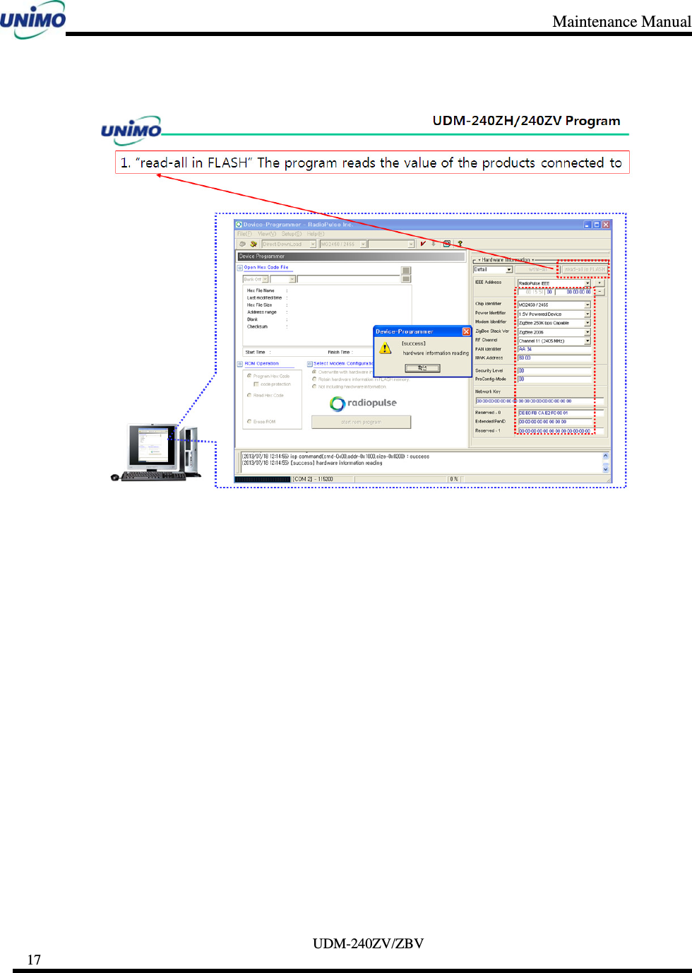 Maintenance Manual     UDM-240ZV/ZBV 17        