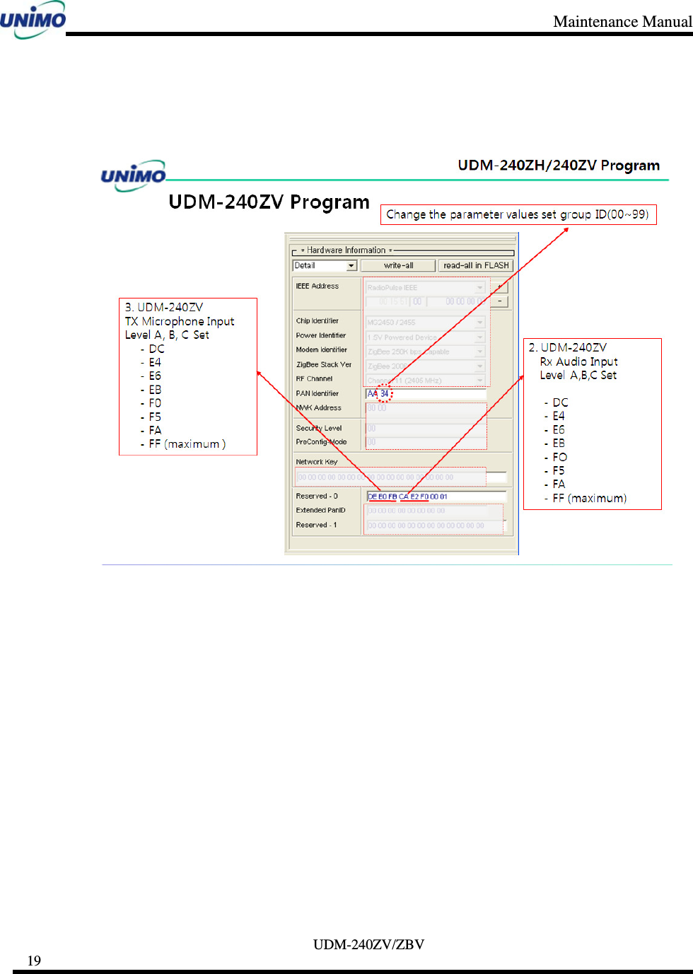 Maintenance Manual     UDM-240ZV/ZBV 19        