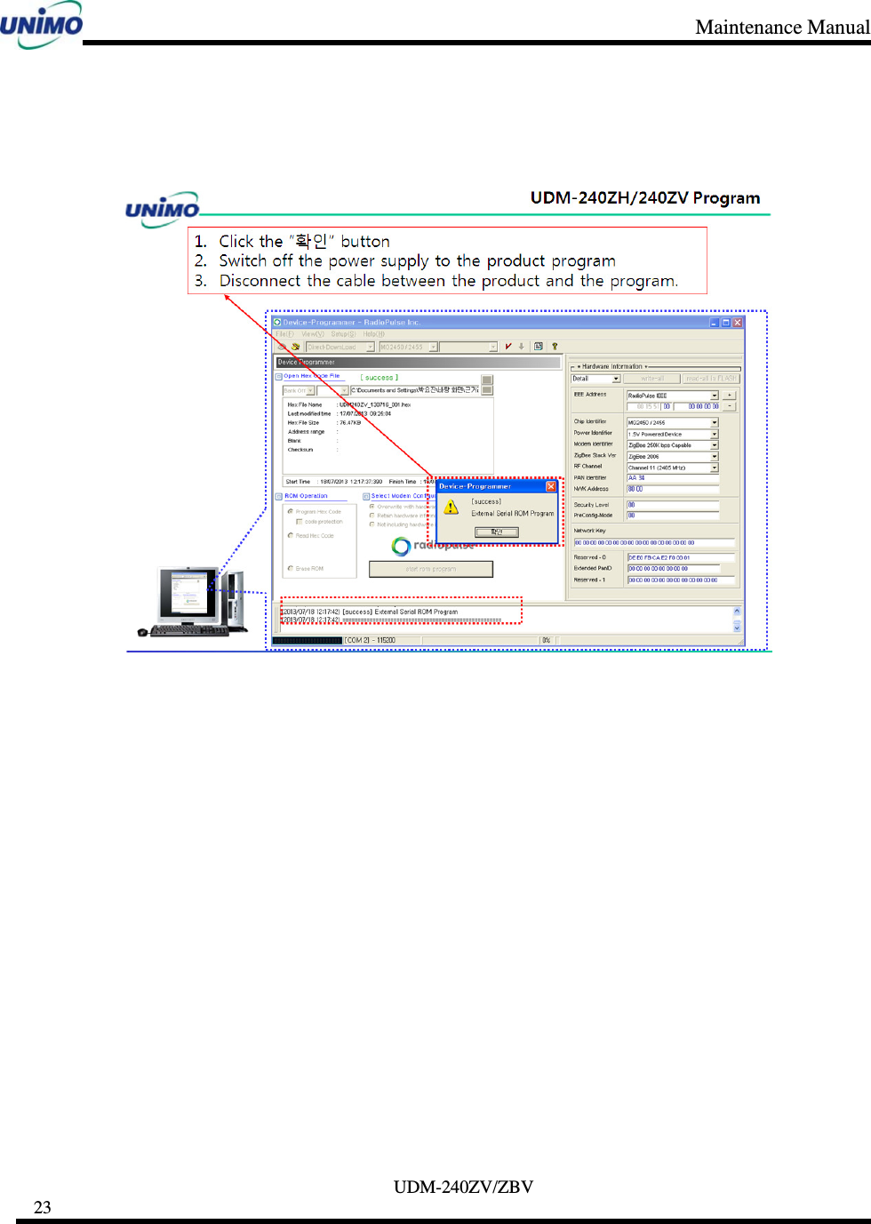 Maintenance Manual     UDM-240ZV/ZBV 23        