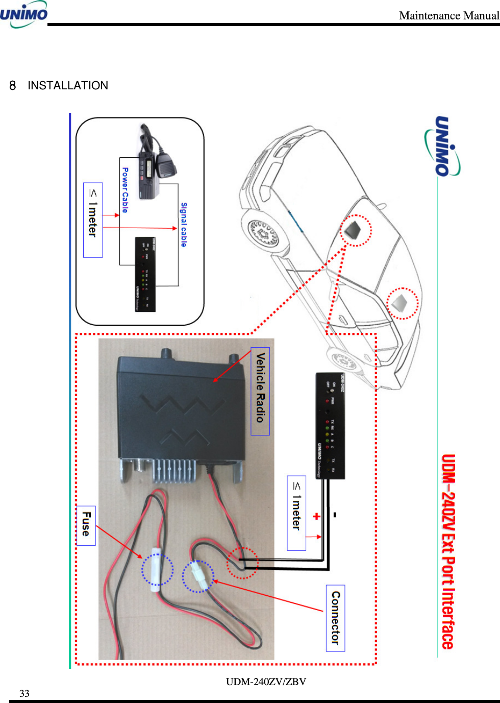 Maintenance Manual     UDM-240ZV/ZBV 33      8 INSTALLATION  