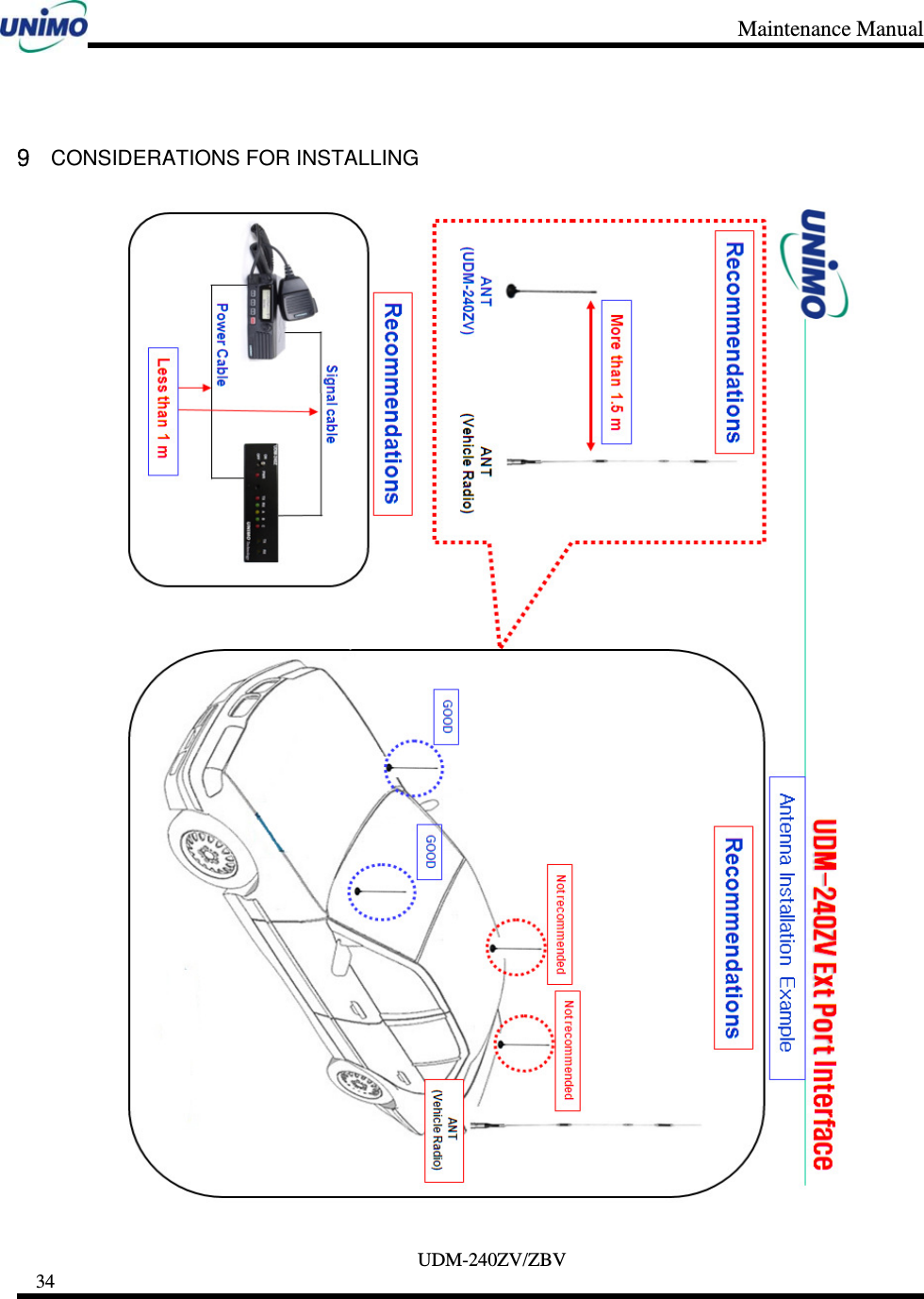 Maintenance Manual     UDM-240ZV/ZBV 34      9 CONSIDERATIONS FOR INSTALLING    