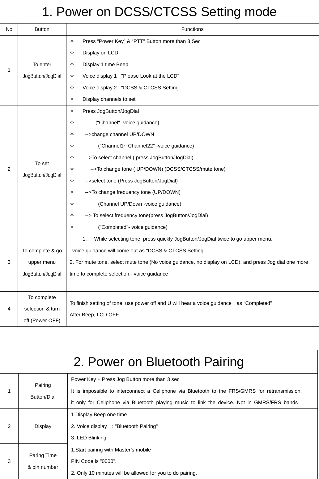   1. Power on DCSS/CTCSS Setting mode No Button  Functions 1  To enter   JogButton/JogDial    Press “Power Key” &amp; “PTT” Button more than 3 Sec   Display on LCD     Display 1 time Beep   Voice display 1 : &quot;Please Look at the LCD&quot;   Voice display 2 : &quot;DCSS &amp; CTCSS Setting&quot;   Display channels to set 2  To set JogButton/JogDial   Press JogButton/JogDial          (&quot;Channel&quot; -voice guidance)      --&gt;change channel UP/DOWN           (&quot;Channel1~ Channel22&quot; -voice guidance)      --&gt;To select channel ( press JogButton/JogDial)         --&gt;To change tone ( UP/DOWN) (DCSS/CTCSS/mute tone)     --&gt;select tone (Press JogButton/JogDial)     --&gt;To change frequency tone (UP/DOWN)         (Channel UP/Down -voice guidance)     --&gt; To select frequency tone(press JogButton/JogDial)         (&quot;Completed&quot;- voice guidance) 3 To complete &amp; go upper menu   JogButton/JogDial 1.  While selecting tone, press quickly JogButton/JogDial twice to go upper menu.   voice guidance will come out as &quot;DCSS &amp; CTCSS Setting&quot;   2. For mute tone, select mute tone (No voice guidance, no display on LCD), and press Jog dial one more time to complete selection.- voice guidance    4 To complete selection &amp; turn off (Power OFF) To finish setting of tone, use power off and U will hear a voice guidance    as “Completed&quot; After Beep, LCD OFF   2. Power on Bluetooth Pairing 1  Pairing Button/Dial Power Key + Press Jog Button more than 3 sec   It is impossible to interconnect a Cellphone via Bluetooth to the FRS/GMRS for retransmission,  it only for Cellphone via Bluetooth playing music to link the device. Not in GMRS/FRS bands 2 Display 1.Display Beep one time 2. Voice display    : &quot;Bluetooth Pairing&quot; 3. LED Blinking 3  Paring Time &amp; pin number   1.Start pairing with Master’s mobile PIN Code is &quot;0000&quot;. 2. Only 10 minutes will be allowed for you to do pairing.   