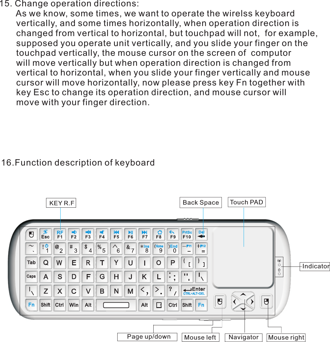 16.Function description of keyboard15. Change operation directions:       As we know, some times, we want to operate the wirelss keyboard       vertically, and some times horizontally, when operation direction is       changed from vertical to horizontal, but touchpad will not,  for example,        supposed you operate unit vertically, and you slide your finger on the       touchpad vertically, the mouse cursor on the screen of  computor         will move vertically but when operation direction is changed from        vertical to horizontal, when you slide your finger vertically and mouse       cursor will move horizontally, now please press key Fn together with       key Esc to change its operation direction, and mouse cursor will       move with your finger direction. KEY R.F Back Space Touch PADIndicatorMouse left Navigator  Mouse rightPage up/down