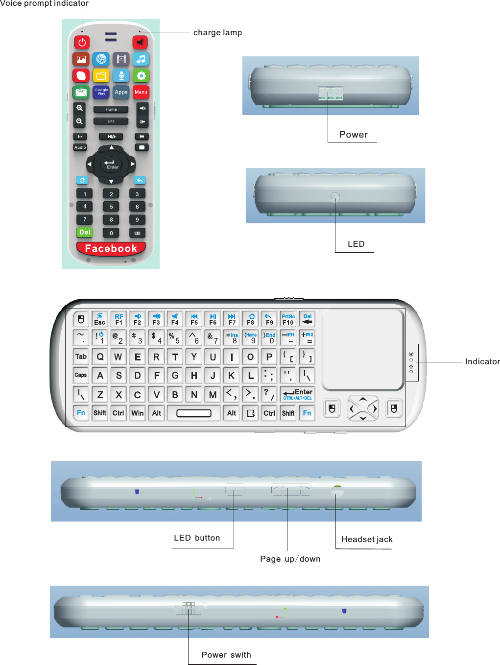 charge lampVoice prompt indicatorIndicatorHeadset jackPage up/downLED buttonPower swithPowerLED 