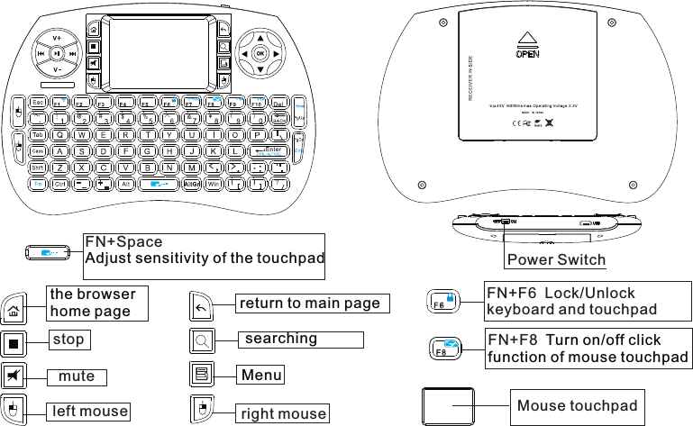 Mouse touchpad stopmuteleft mouse  searchingMenuright mouse FN+Space Adjust sensitivity of the touchpad Power SwitchFN+F8  Turn on/off click function of mouse touchpadreturn to main pagethe browserhome pageFN+F6  Lock/Unlockkeyboard and touchpad 