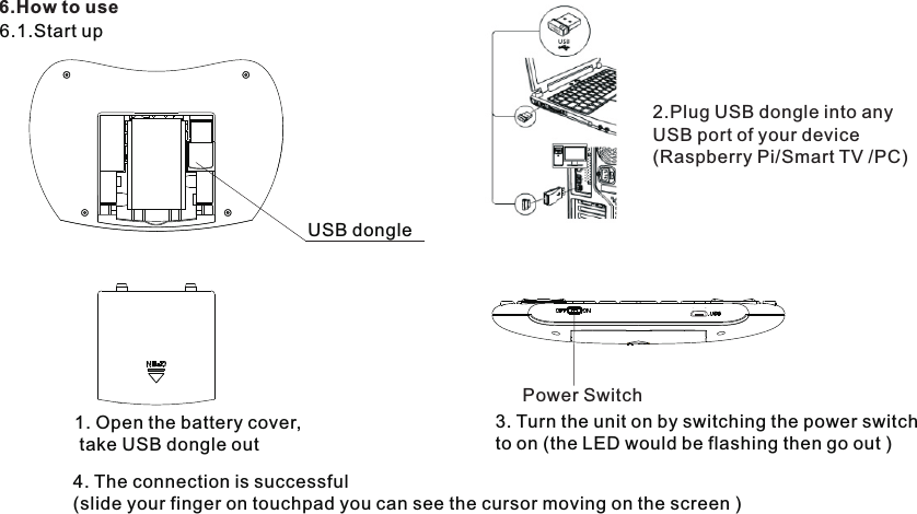 6.How to use6.1.Start up 1. Open the battery cover, take USB dongle out 2.Plug USB dongle into any USB port of your device(Raspberry Pi/Smart TV /PC) USB donglePower Switch3. Turn the unit on by switching the power switchto on (the LED would be flashing then go out )4. The connection is successful(slide your finger on touchpad you can see the cursor moving on the screen )   