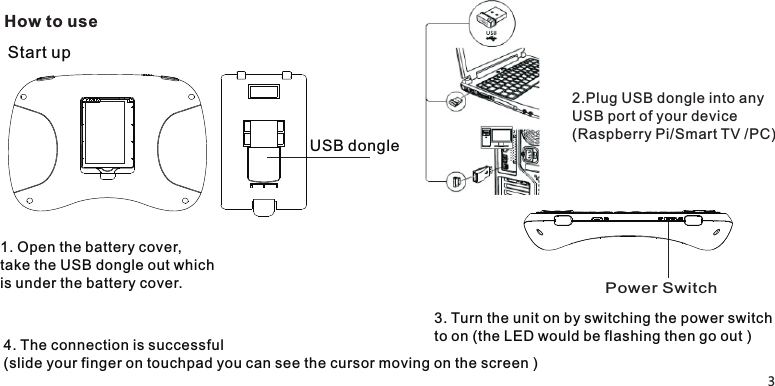 Power SwitchHow to useStart up 1. Open the battery cover,take the USB dongle out which is under the battery cover.2.Plug USB dongle into any USB port of your device(Raspberry Pi/Smart TV /PC) 3. Turn the unit on by switching the power switchto on (the LED would be flashing then go out )4. The connection is successful(slide your finger on touchpad you can see the cursor moving on the screen )   USB dongle 3