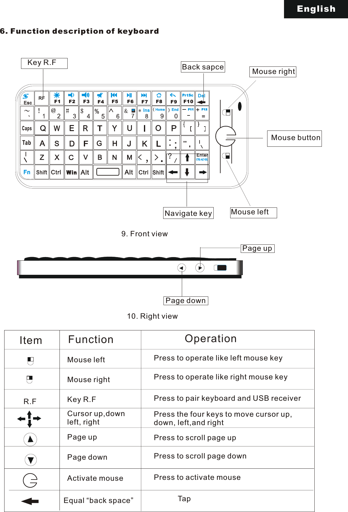 Page 6 of Unisen KP-810-16 Mini Air Mouse&Keyboard; User Manual KP 810 16