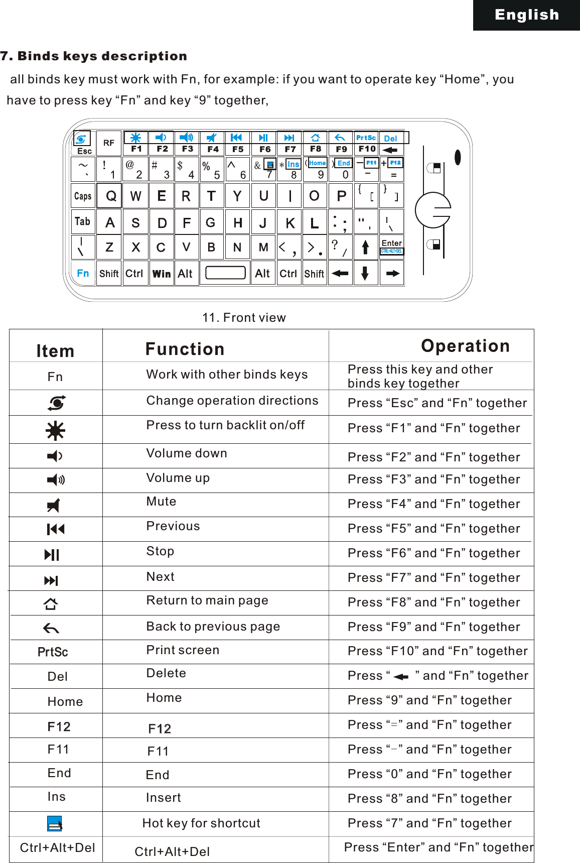 Page 7 of Unisen KP-810-16 Mini Air Mouse&Keyboard; User Manual KP 810 16