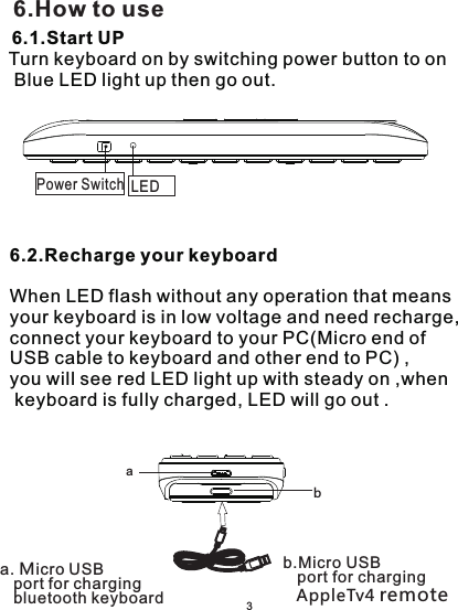 6.How to use6.1.Start UP     Turn keyboard on by switching power button to on      Blue LED light up then go out.        6.2.Recharge your keyboard When LED flash without any operation that means your keyboard is in low voltage and need recharge, connect your keyboard to your PC(Micro end ofUSB cable to keyboard and other end to PC) ,you will see red LED light up with steady on ,when  keyboard is fully charged, LED will go out . 3Power SwitchLED b.Micro USB   port for charging   AppleTv4 remotea. Micro USB    port for charging   bluetooth keyboardab