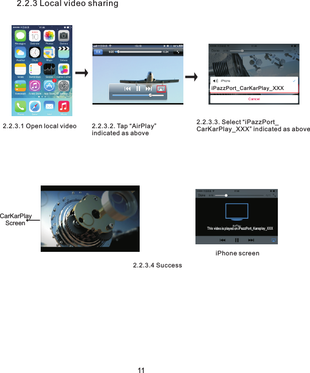 2.2.3 Local video sharingCarKarPlayScreen10This video is played on iPazzPort _Karapl ay_XXX2.2.3.1 Open local video 2.2.3.2. Tap “AirPlay” indicated as above2.2.3.3. Select “iPazzPort_CarKarPlay_XXX” indicated as aboveiPazzPort_CarKarPlay_XXXiPhone screen2.2.3.4 Success11