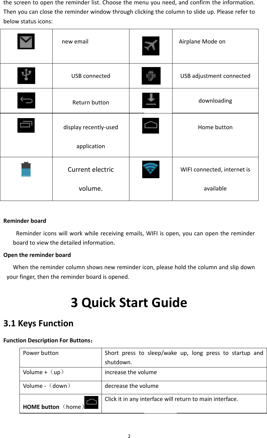 theThenbeloRembOpeWyou3.1FuncscreentoopnyoucancloowstatusiconminderboardRemindericboardtoviewentheremindWhentheremurfinger,then1KeysFuctionDescripPowerbuVolume+Volume‐HOMEbuenthereminosethereminns:newemUSBRedisplayaCurrvconswillworwthedetailedderboardmindercolumntheremind3unctionptionForButtutton+（up）（down）utton（homenderlist.ChonderwindowmailBconnectedturnbuttonyrecently‐uspplicationrentelectricvolume.rkwhilerecedinformationmnshowsnewerboardisoQuicktons：Shoshuincdece）Clic2oosethementhroughclickedcivingemails,n.wremindericpened.kStartortpresstoutdown.creasethevocreasethevockitinanyinnuyouneed,kingthecoluWIFIisopencon,pleasehtGuidsleep/wakelumeolumenterfacewillrandconfirmmntoslideuAirplaneMoUSBadjustmdowHomWIFIconneavn,youcanopholdthecolumdeup,longpeturntomainmtheinformaup.Pleaserefodeonmentconnectwnloadingmebuttoncted,internevailablepentheremimnandslipdresstostartninterface.ation.fertotedetisinderdowntupand
