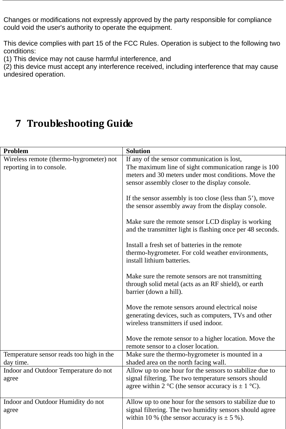  Changes or modifications not expressly approved by the party responsible for compliance could void the user's authority to operate the equipment.  This device complies with part 15 of the FCC Rules. Operation is subject to the following two conditions:  (1) This device may not cause harmful interference, and   (2) this device must accept any interference received, including interference that may cause undesired operation.     7 TroubleshootingGuide  Problem Solution Wireless remote (thermo-hygrometer) not reporting in to console.  If any of the sensor communication is lost,   The maximum line of sight communication range is 100 meters and 30 meters under most conditions. Move the sensor assembly closer to the display console.  If the sensor assembly is too close (less than 5&rsquo;), move the sensor assembly away from the display console.  Make sure the remote sensor LCD display is working and the transmitter light is flashing once per 48 seconds.  Install a fresh set of batteries in the remote thermo-hygrometer. For cold weather environments, install lithium batteries.  Make sure the remote sensors are not transmitting through solid metal (acts as an RF shield), or earth barrier (down a hill).  Move the remote sensors around electrical noise generating devices, such as computers, TVs and other wireless transmitters if used indoor.  Move the remote sensor to a higher location. Move the remote sensor to a closer location. Temperature sensor reads too high in the day time.  Make sure the thermo-hygrometer is mounted in a shaded area on the north facing wall.   Indoor and Outdoor Temperature do not agree  Allow up to one hour for the sensors to stabilize due to signal filtering. The two temperature sensors should agree within 2 &deg;C (the sensor accuracy is &plusmn; 1 &deg;C).  Indoor and Outdoor Humidity do not agree  Allow up to one hour for the sensors to stabilize due to signal filtering. The two humidity sensors should agree within 10 % (the sensor accuracy is &plusmn; 5 %).  