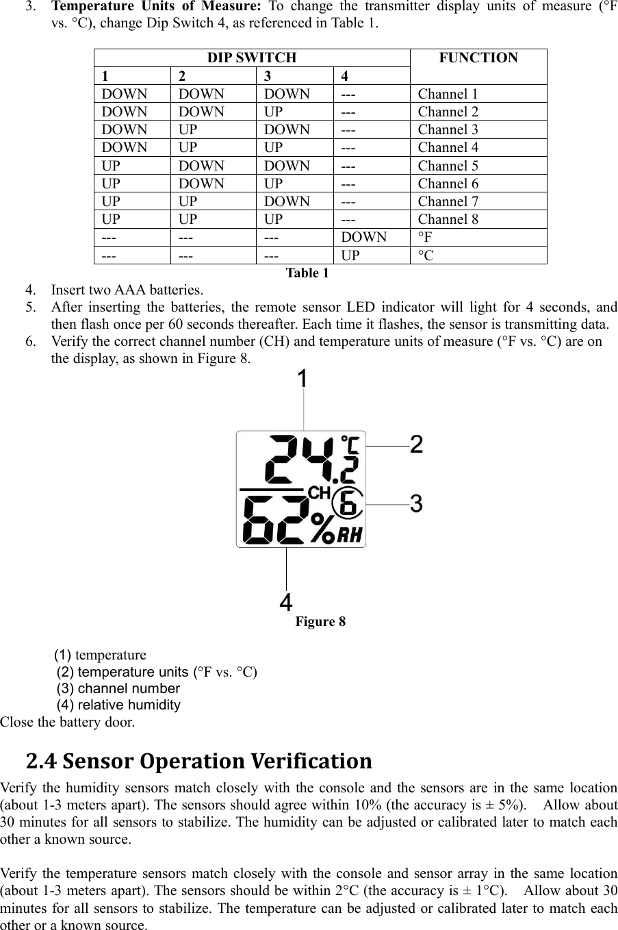 3. Temperature Units of Measure: To change the transmitter display units of measure (&deg;Fvs. &deg;C), change Dip Switch 4, as referenced in Table 1.DIP SWITCHFUNCTION1234DOWNDOWNDOWN---Channel 1DOWNDOWNUP---Channel 2DOWNUPDOWN---Channel 3DOWNUPUP---Channel 4UPDOWNDOWN---Channel 5UPDOWNUP---Channel 6UPUPDOWN---Channel 7UPUPUP---Channel 8---------DOWN&deg;F---------UP&deg;CTable 14. Insert two AAA batteries.5. After inserting the batteries, the remote sensor LED indicator will light for 4 seconds, andthen flash once per 60 seconds thereafter. Each time it flashes, the sensor is transmitting data.6. Verify the correct channel number (CH) and temperature units of measure (&deg;F vs. &deg;C) are onthe display, as shown in Figure 8.Figure 8(1) temperature(2) temperature units (&deg;F vs. &deg;C)(3) channel number(4) relative humidityClose the battery door.2.4 Sensor Operation VerificationVerify the humidity sensors match closely with the console and the sensors are in the same location(about 1-3 meters apart). The sensors should agree within 10% (the accuracy is &plusmn; 5%). Allow about30 minutes for all sensors to stabilize. The humidity can be adjusted or calibrated later to match eachother a known source.Verify the temperature sensors match closely with the console and sensor array in the same location(about 1-3 meters apart). The sensors should be within 2&deg;C (the accuracy is &plusmn; 1&deg;C). Allow about 30minutes for all sensors to stabilize. The temperature can be adjusted or calibrated later to match eachother or a known source.