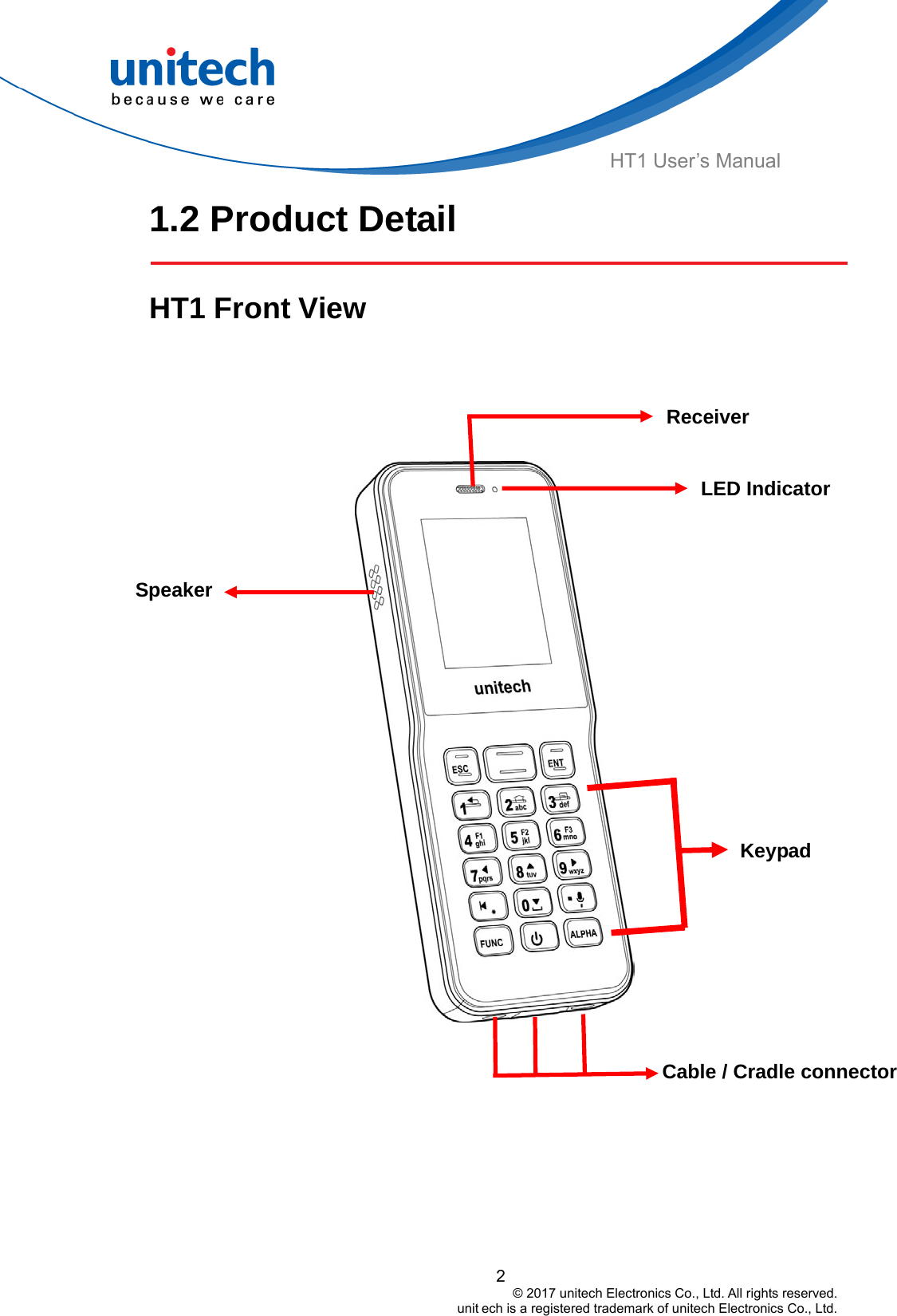  HT1 User’s Manual 1.2 Product Detail  HT1 Front View    LED Indicator Receiver Speaker Cable / Cradle connector   Keypad             2                                         © 2017 unitech Electronics Co., Ltd. All rights reserved.                                                        unit ech is a registered trademark of unitech Electronics Co., Ltd. 