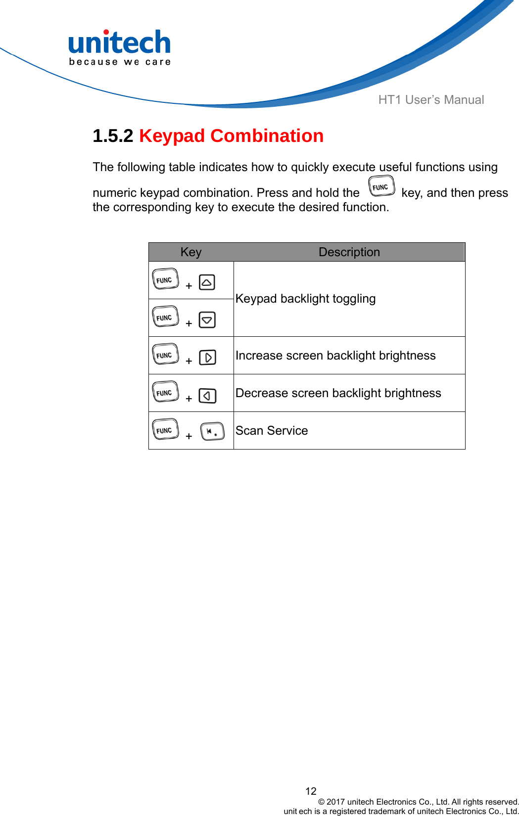  HT1 User’s Manual 1.5.2 Keypad Combination The following table indicates how to quickly execute useful functions using numeric keypad combination. Press and hold the    key, and then press the corresponding key to execute the desired function.  Key  Description  +    +   Keypad backlight toggling  +   Increase screen backlight brightness  +   Decrease screen backlight brightness  +   Scan Service  12                                         © 2017 unitech Electronics Co., Ltd. All rights reserved.                                                        unit ech is a registered trademark of unitech Electronics Co., Ltd. 