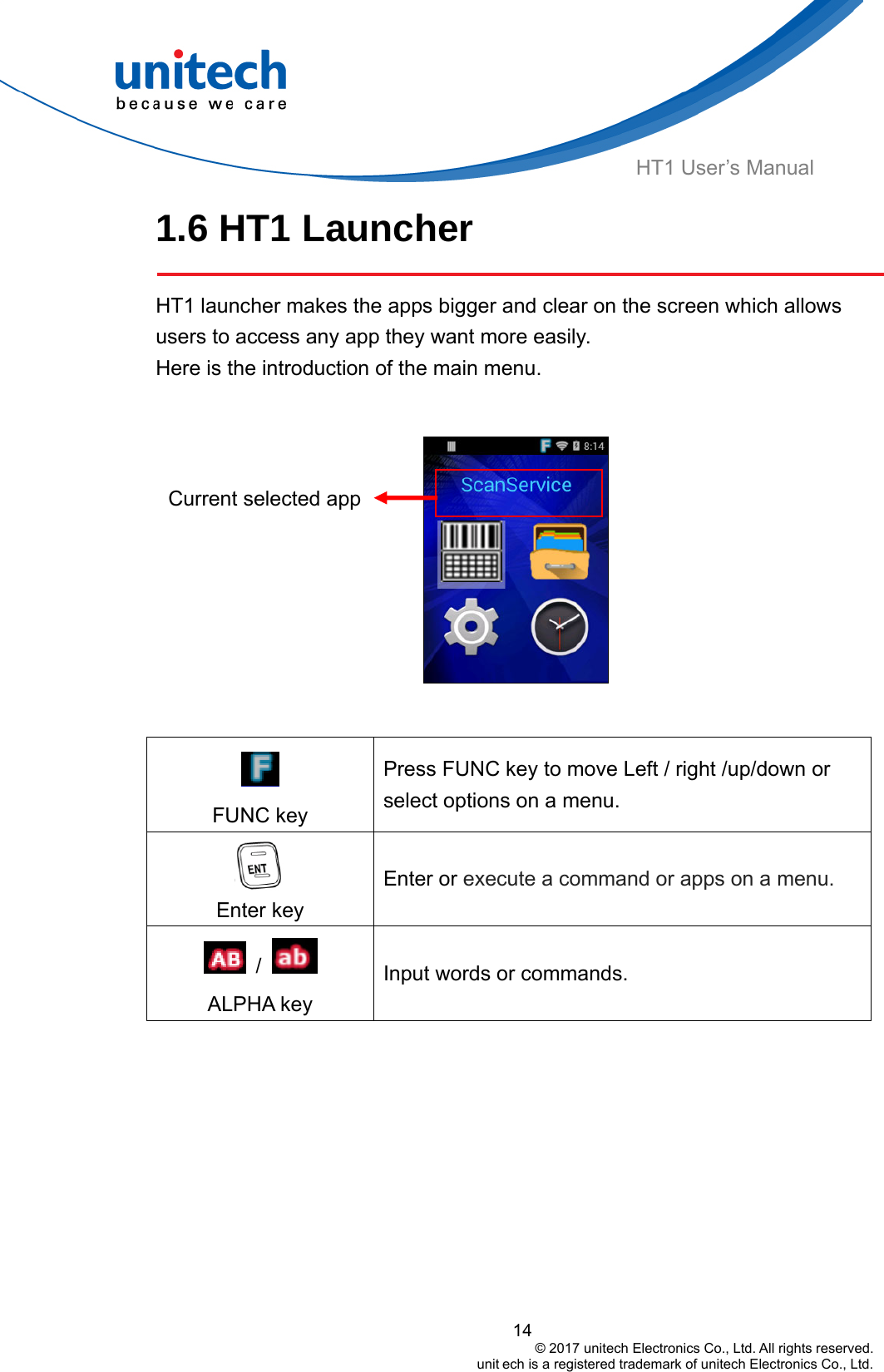  HT1 User’s Manual 1.6 HT1 Launcher HT1 launcher makes the apps bigger and clear on the screen which allows users to access any app they want more easily. Here is the introduction of the main menu.   Current selected app   Press FUNC key to move Left / right /up/down or select options on a menu. FUNC key  Enter or execute a command or apps on a menu. Enter key  /    ALPHA key Input words or commands.   14                                         © 2017 unitech Electronics Co., Ltd. All rights reserved.                                                        unit ech is a registered trademark of unitech Electronics Co., Ltd. 