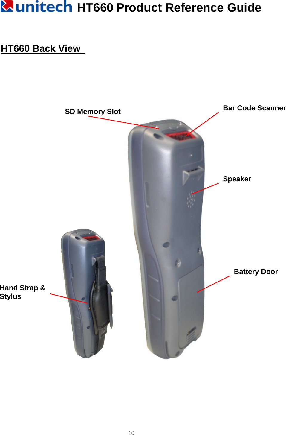   HT660 Product Reference Guide   10   HT660 Back View                    Bar Code Scanner SD Memory Slot Speaker Battery Door Hand Strap &amp; Stylus 