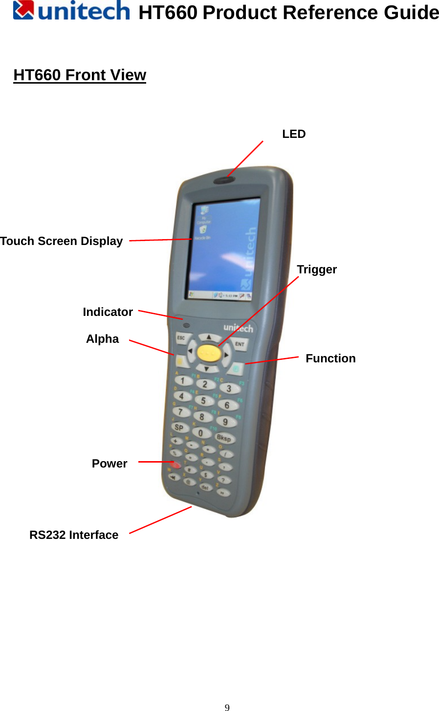   HT660 Product Reference Guide   9  HT660 Front View                      LED  Touch Screen Display Indicator RS232 Interface Trigger  Power Function Alpha 