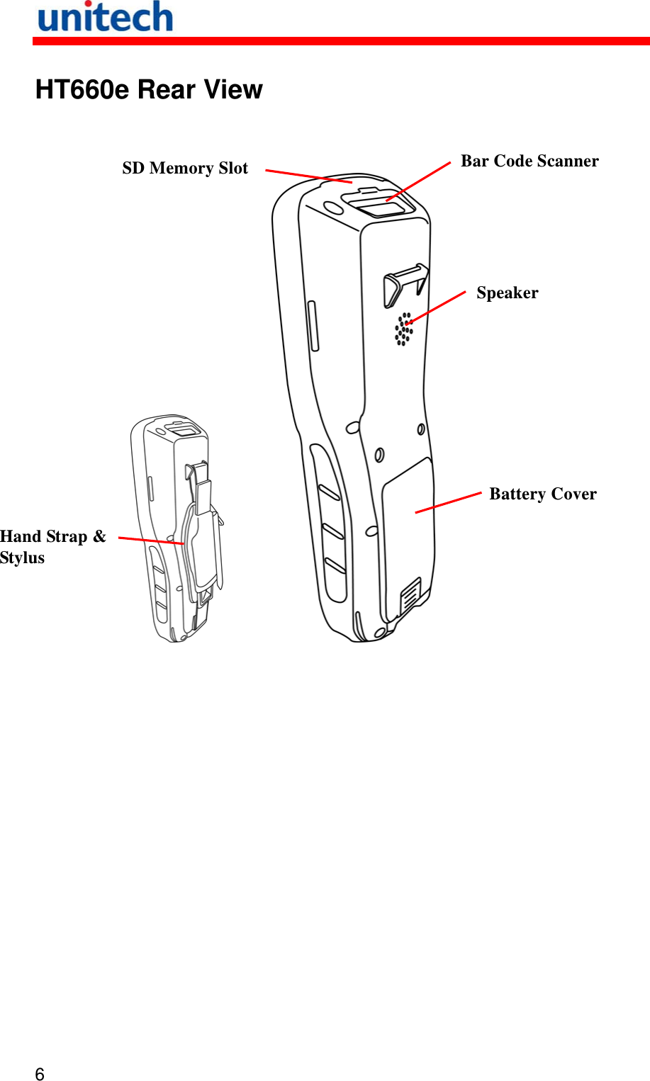   6  HT660e Rear View          SD Memory Slot  Bar Code Scanner Speaker Battery Cover Hand Strap &amp; Stylus 