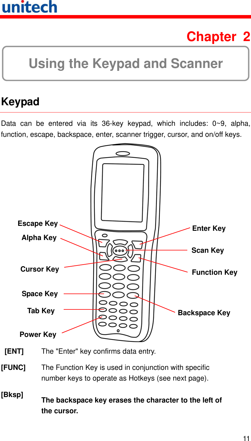   11 Chapter 2  Using the Keypad and Scanner  Keypad Data can be entered via its 36-key keypad, which includes: 0~9, alpha, function, escape, backspace, enter, scanner trigger, cursor, and on/off keys.    Escape Key Enter Key Alpha KeyScan Key Cursor Key  Function Key Space Key Tab Key  Backspace Key   Power Key [ENT]  The &quot;Enter&quot; key confirms data entry. [FUNC]  The Function Key is used in conjunction with specific number keys to operate as Hotkeys (see next page). [Bksp]  The backspace key erases the character to the left of the cursor. 