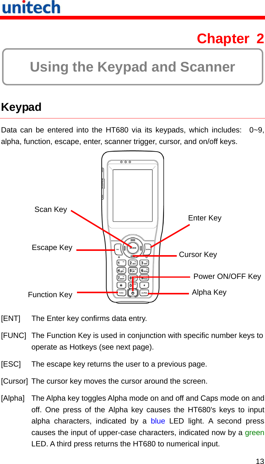   13 Chapter 2  Using the Keypad and Scanner  Keypad Data can be entered into the HT680 via its keypads, which includes:  0~9, alpha, function, escape, enter, scanner trigger, cursor, and on/off keys.  Enter Key Scan Key Function Key Escape Key Alpha Key Cursor Key Power ON/OFF Key [ENT]  The Enter key confirms data entry. [FUNC]  The Function Key is used in conjunction with specific number keys to operate as Hotkeys (see next page). [ESC]  The escape key returns the user to a previous page. [Cursor]  The cursor key moves the cursor around the screen. [Alpha]  The Alpha key toggles Alpha mode on and off and Caps mode on and off. One press of the Alpha key causes the HT680&apos;s keys to input alpha characters, indicated by a blue LED light. A second press causes the input of upper-case characters, indicated now by a green LED. A third press returns the HT680 to numerical input. 