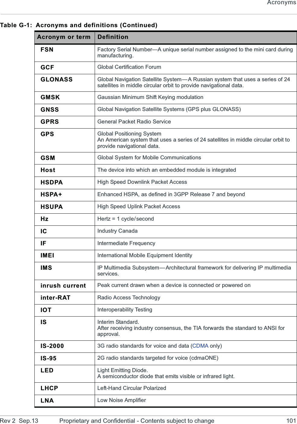 AcronymsRev 2  Sep.13 Proprietary and Confidential - Contents subject to change 101FSN Factory Serial Number—A unique serial number assigned to the mini card during manufacturing.GCF Global Certification ForumGLONASS Global Navigation Satellite System—A Russian system that uses a series of 24 satellites in middle circular orbit to provide navigational data.GMSK Gaussian Minimum Shift Keying modulationGNSS Global Navigation Satellite Systems (GPS plus GLONASS)GPRS General Packet Radio ServiceGPS Global Positioning SystemAn American system that uses a series of 24 satellites in middle circular orbit to provide navigational data.GSM Global System for Mobile CommunicationsHost The device into which an embedded module is integratedHSDPA High Speed Downlink Packet AccessHSPA+ Enhanced HSPA, as defined in 3GPP Release 7 and beyondHSUPA High Speed Uplink Packet AccessHz Hertz = 1 cycle/secondIC Industry CanadaIF Intermediate FrequencyIMEI International Mobile Equipment IdentityIMS IP Multimedia Subsystem— Architectural framework for delivering IP multimedia services.inrush current Peak current drawn when a device is connected or powered oninter-RAT Radio Access TechnologyIOT Interoperability TestingIS Interim Standard.After receiving industry consensus, the TIA forwards the standard to ANSI for approval.IS-2000 3G radio standards for voice and data (CDMA only)IS-95 2G radio standards targeted for voice (cdmaONE)LED Light Emitting Diode.A semiconductor diode that emits visible or infrared light.LHCP Left-Hand Circular PolarizedLNA Low Noise AmplifierTable G-1:  Acronyms and definitions (Continued)Acronym or term Definition