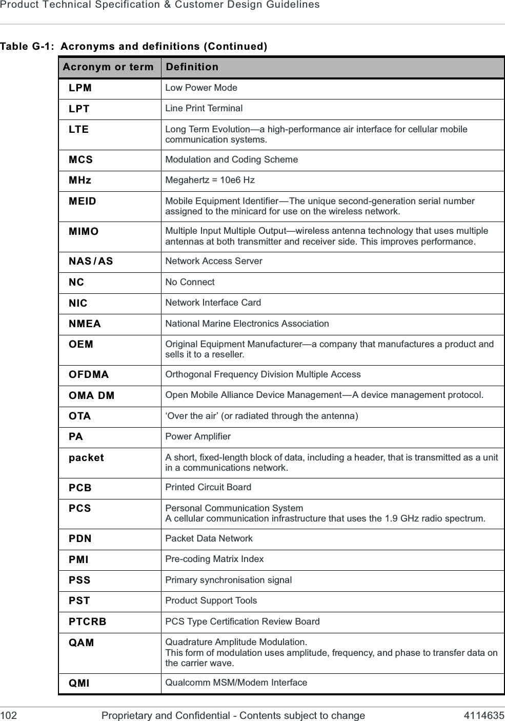 Product Technical Specification &amp; Customer Design Guidelines102 Proprietary and Confidential - Contents subject to change 4114635LPM Low Power ModeLPT Line Print TerminalLTE Long Term Evolution—a high-performance air interface for cellular mobile communication systems.MCS Modulation and Coding SchemeMHz Megahertz = 10e6 HzMEID Mobile Equipment Identifier—The unique second-generation serial number assigned to the minicard for use on the wireless network.MIMO Multiple Input Multiple Output—wireless antenna technology that uses multiple antennas at both transmitter and receiver side. This improves performance.NAS / AS Network Access ServerNC No ConnectNIC Network Interface CardNMEA National Marine Electronics AssociationOEM Original Equipment Manufacturer—a company that manufactures a product and sells it to a reseller.OFDMA Orthogonal Frequency Division Multiple AccessOMA DM Open Mobile Alliance Device Management—A device management protocol.OTA ‘Over the air’ (or radiated through the antenna)PA Power Amplifierpacket A short, fixed-length block of data, including a header, that is transmitted as a unit in a communications network.PCB Printed Circuit BoardPCS Personal Communication SystemA cellular communication infrastructure that uses the 1.9 GHz radio spectrum.PDN Packet Data NetworkPMI Pre-coding Matrix IndexPSS Primary synchronisation signalPST Product Support ToolsPTCRB PCS Type Certification Review BoardQAM Quadrature Amplitude Modulation.This form of modulation uses amplitude, frequency, and phase to transfer data on the carrier wave.QMI Qualcomm MSM/Modem InterfaceTable G-1:  Acronyms and definitions (Continued)Acronym or term Definition