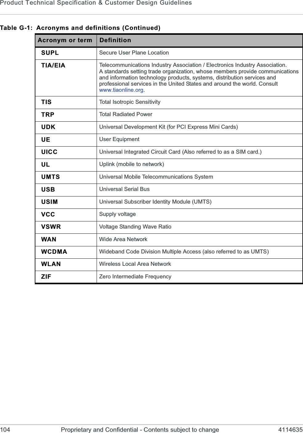 Product Technical Specification &amp; Customer Design Guidelines104 Proprietary and Confidential - Contents subject to change 4114635SUPL Secure User Plane LocationTIA/EIA Telecommunications Industry Association / Electronics Industry Association.A standards setting trade organization, whose members provide communications and information technology products, systems, distribution services and professional services in the United States and around the world. Consult www.tiaonline.org.TIS Total Isotropic SensitivityTRP Total Radiated PowerUDK Universal Development Kit (for PCI Express Mini Cards)UE User EquipmentUICC Universal Integrated Circuit Card (Also referred to as a SIM card.)UL Uplink (mobile to network)UMTS Universal Mobile Telecommunications SystemUSB Universal Serial BusUSIM Universal Subscriber Identity Module (UMTS)VCC Supply voltageVSWR Voltage Standing Wave RatioWAN Wide Area NetworkWCDMA Wideband Code Division Multiple Access (also referred to as UMTS)WLAN Wireless Local Area NetworkZIF Zero Intermediate FrequencyTable G-1:  Acronyms and definitions (Continued)Acronym or term Definition