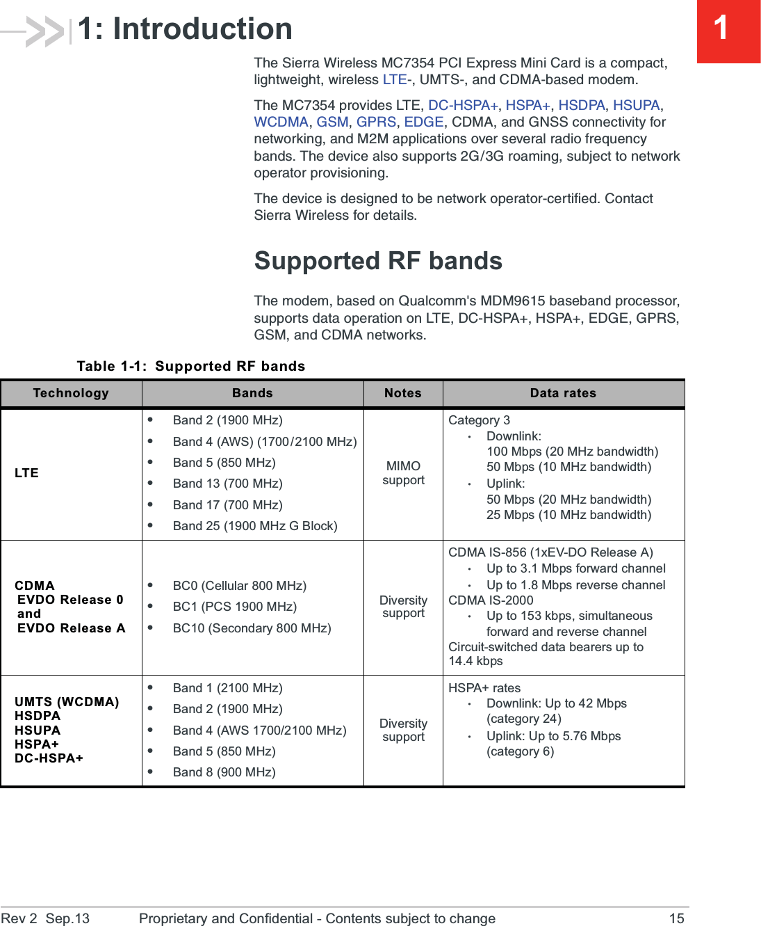 Rev 2  Sep.13 Proprietary and Confidential - Contents subject to change 1511: Introduction8LI7MIVVE;MVIPIWW1&apos;4&apos;-)\TVIWW1MRM&apos;EVHMWEGSQTEGXPMKLX[IMKLX[MVIPIWW08) 9187ERH&apos;(1%FEWIHQSHIQ8LI1&apos;TVSZMHIW08)(&apos;,74%,74%,7(4%,794%;&apos;(1%+71+467)(+)&apos;(1%ERH+277GSRRIGXMZMX]JSVRIX[SVOMRKERH11ETTPMGEXMSRWSZIVWIZIVEPVEHMSJVIUYIRG]FERHW8LIHIZMGIEPWSWYTTSVXW++VSEQMRKWYFNIGXXSRIX[SVOSTIVEXSVTVSZMWMSRMRK8LIHIZMGIMWHIWMKRIHXSFIRIX[SVOSTIVEXSVGIVXMJMIH&apos;SRXEGX7MIVVE;MVIPIWWJSVHIXEMPWSupported RF bands8LIQSHIQFEWIHSR5YEPGSQQW1(1FEWIFERHTVSGIWWSVWYTTSVXWHEXESTIVEXMSRSR08)(&apos;,74%,74%)(+)+467+71ERH&apos;(1%RIX[SVOWTable 1-1: Supported RF bandsTechnology Bands Notes Data ratesLTEyBand 2 (1900 MHz)eBand 4 (AWS) (1700 / 2100 MHz)eBand 5 (850 MHz)eBand 13 (700 MHz)eBand 17 (700 MHz)eBand 25 (1900 MHz G Block)MIMOsupportCategory 3 Downlink:100 Mbps (20 MHz bandwidth)50 Mbps (10 MHz bandwidth)Uplink:50 Mbps (20 MHz bandwidth)25 Mbps (10 MHz bandwidth)CDMAEVDO Release 0andEVDO Release AeBC0 (Cellular 800 MHz)eBC1 (PCS 1900 MHz)eBC10 (Secondary 800 MHz)DiversitysupportCDMA IS-856 (1xEV-DO Release A)Up to 3.1 Mbps forward channelUp to 1.8 Mbps reverse channelCDMA IS-2000Up to 153 kbps, simultaneous forward and reverse channelCircuit-switched data bearers up to 14.4 kbpsUMTS (WCDMA)HSDPAHSUPAHSPA+DC-HSPA+eBand 1 (2100 MHz)eBand 2 (1900 MHz)eBand 4 (AWS 1700/2100 MHz)eBand 5 (850 MHz)eBand 8 (900 MHz)DiversitysupportHSPA+ ratesDownlink: Up to 42 Mbps (category 24)Uplink: Up to 5.76 Mbps (category 6)