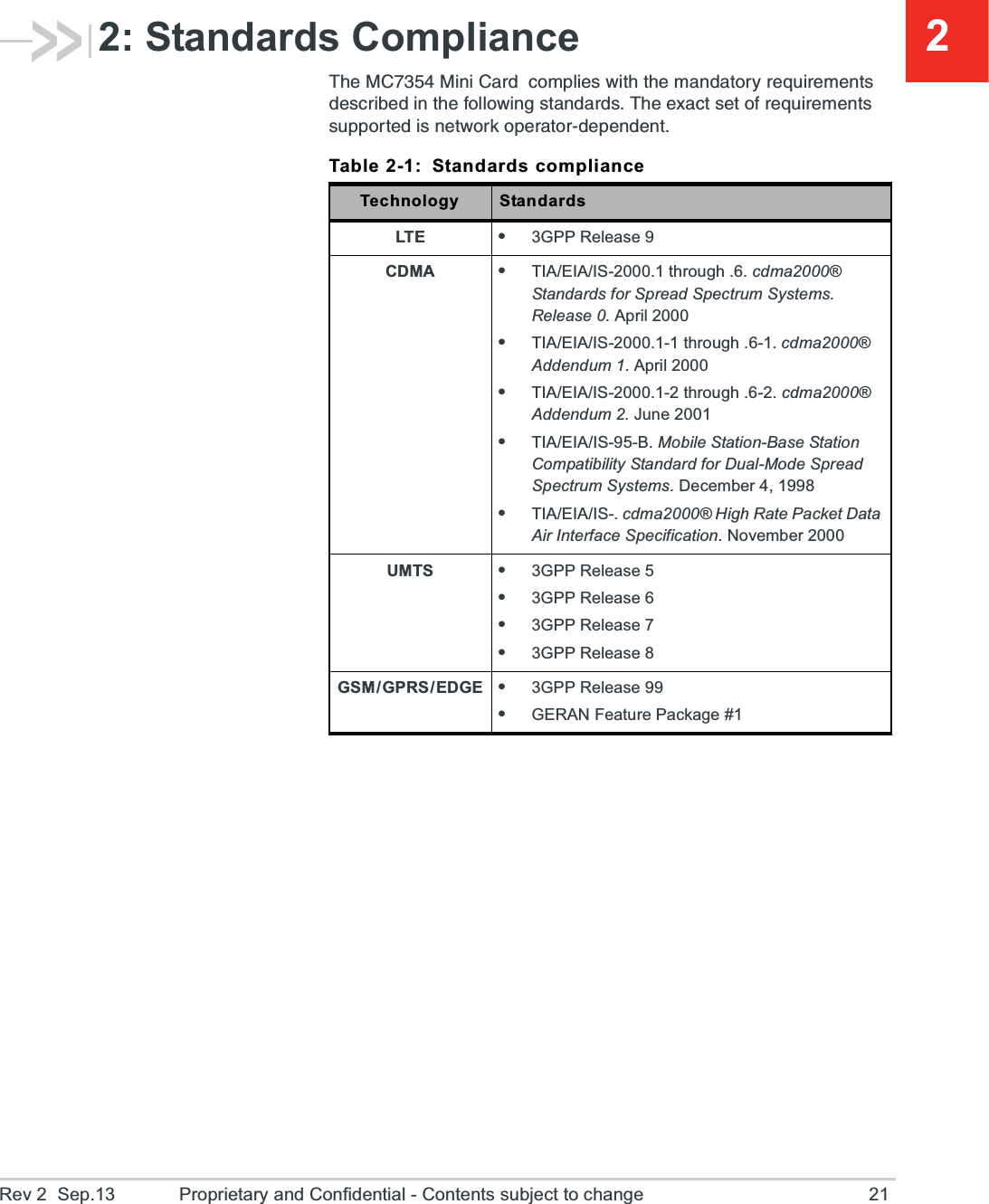 Rev 2  Sep.13 Proprietary and Confidential - Contents subject to change 2122: Standards Compliance8LI1&apos;1MRM&apos;EVHGSQTPMIW[MXLXLIQERHEXSV]VIUYMVIQIRXWHIWGVMFIHMRXLIJSPPS[MRKWXERHEVHW8LII\EGXWIXSJVIUYMVIQIRXWWYTTSVXIHMWRIX[SVOSTIVEXSVHITIRHIRXTable 2-1: Standards complianceTechnology StandardsLTE e3GPP Release 9CDMA eTIA/EIA/IS-2000.1 through .6. cdma2000® Standards for Spread Spectrum Systems. Release 0. April 2000eTIA/EIA/IS-2000.1-1 through .6-1. cdma2000® Addendum 1. April 2000eTIA/EIA/IS-2000.1-2 through .6-2. cdma2000® Addendum 2. June 2001eTIA/EIA/IS-95-B. Mobile Station-Base Station Compatibility Standard for Dual-Mode Spread Spectrum Systems. December 4, 1998eTIA/EIA/IS-. cdma2000® High Rate Packet Data Air Interface Specification. November 2000UMTS e3GPP Release 5e3GPP Release 6e3GPP Release 7e3GPP Release 8GSM/GPRS/EDGE e3GPP Release 99eGERAN Feature Package #1