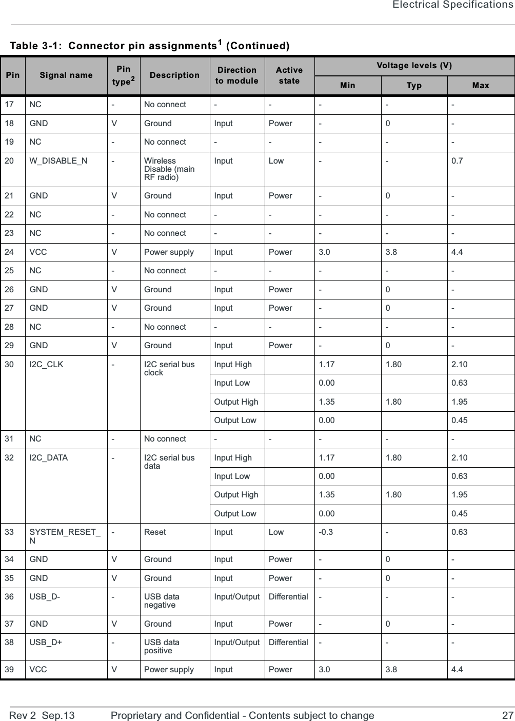 Electrical SpecificationsRev 2  Sep.13 Proprietary and Confidential - Contents subject to change 2717 NC -No connect - - - - -18 GND VGround Input Power - 0 -19 NC -No connect - - - - -20 W_DISABLE_N -Wireless Disable (main RF radio)Input Low - - 0.721 GND VGround Input Power - 0 -22 NC -No connect - - - - -23 NC -No connect - - - - -24 VCC VPower supply Input Power 3.0 3.8 4.425 NC -No connect - - - - -26 GND VGround Input Power - 0 -27 GND VGround Input Power - 0 -28 NC -No connect - - - - -29 GND VGround Input Power - 0 -30 I2C_CLK -I2C serial bus clockInput High 1.17 1.80 2.10Input Low 0.00 0.63Output High 1.35 1.80 1.95Output Low 0.00 0.4531 NC -No connect - - - - -32 I2C_DATA -I2C serial bus dataInput High 1.17 1.80 2.10Input Low 0.00 0.63Output High 1.35 1.80 1.95Output Low 0.00 0.4533 SYSTEM_RESET_N-Reset Input Low -0.3 -0.6334 GND VGround Input Power - 0 -35 GND VGround Input Power - 0 -36 USB_D- -USB data negativeInput/Output Differential - - -37 GND VGround Input Power - 0 -38 USB_D+ -USB data positiveInput/Output Differential - - -39 VCC VPower supply Input Power 3.0 3.8 4.4Table 3-1:  Connector pin assignments1 (Continued)Pin Signal name Pin type2Description Direction to moduleActive stateVoltage levels (V)Min Typ Max