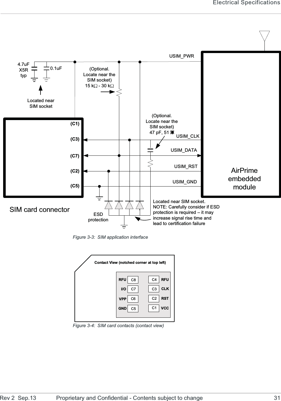 Electrical SpecificationsRev 2  Sep.13 Proprietary and Confidential - Contents subject to change 31Figure 3-3: SIM application interfaceFigure 3-4: SIM card contacts (contact view)AirPrime embedded moduleSIM card connector(Optional. Locate near the SIM socket)47 pF, 51 4.7uFX5Rtyp(C1)USIM_PWRUSIM_CLKUSIM_DATAUSIM_RSTLocated near SIM socketLocated near SIM socket.NOTE: Carefully consider if ESD protection is required – it may increase signal rise time and lead to certification failureUSIM_GNDESDprotection(C3)(C7)(C2)(C5)(Optional. Locate near the SIM socket)15 k  - 30 k0.1uFC8C7C6C5C4C3C2C1GND VCCVPP RSTI/O CLKRFU RFUContact View (notched corner at top left)