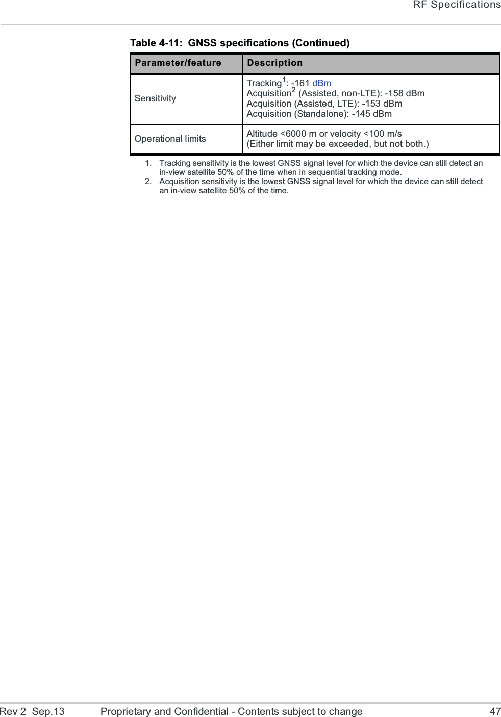 RF SpecificationsRev 2  Sep.13 Proprietary and Confidential - Contents subject to change 47SensitivityTracking1: -161 dBmAcquisition2 (Assisted, non-LTE): -158 dBmAcquisition (Assisted, LTE): -153 dBmAcquisition (Standalone): -145 dBmOperational limits Altitude &lt;6000 m or velocity &lt;100 m/s(Either limit may be exceeded, but not both.)1. Tracking sensitivity is the lowest GNSS signal level for which the device can still detect an in-view satellite 50% of the time when in sequential tracking mode.2. Acquisition sensitivity is the lowest GNSS signal level for which the device can still detect an in-view satellite 50% of the time.Table 4-11:  GNSS specifications (Continued)Parameter/feature Description