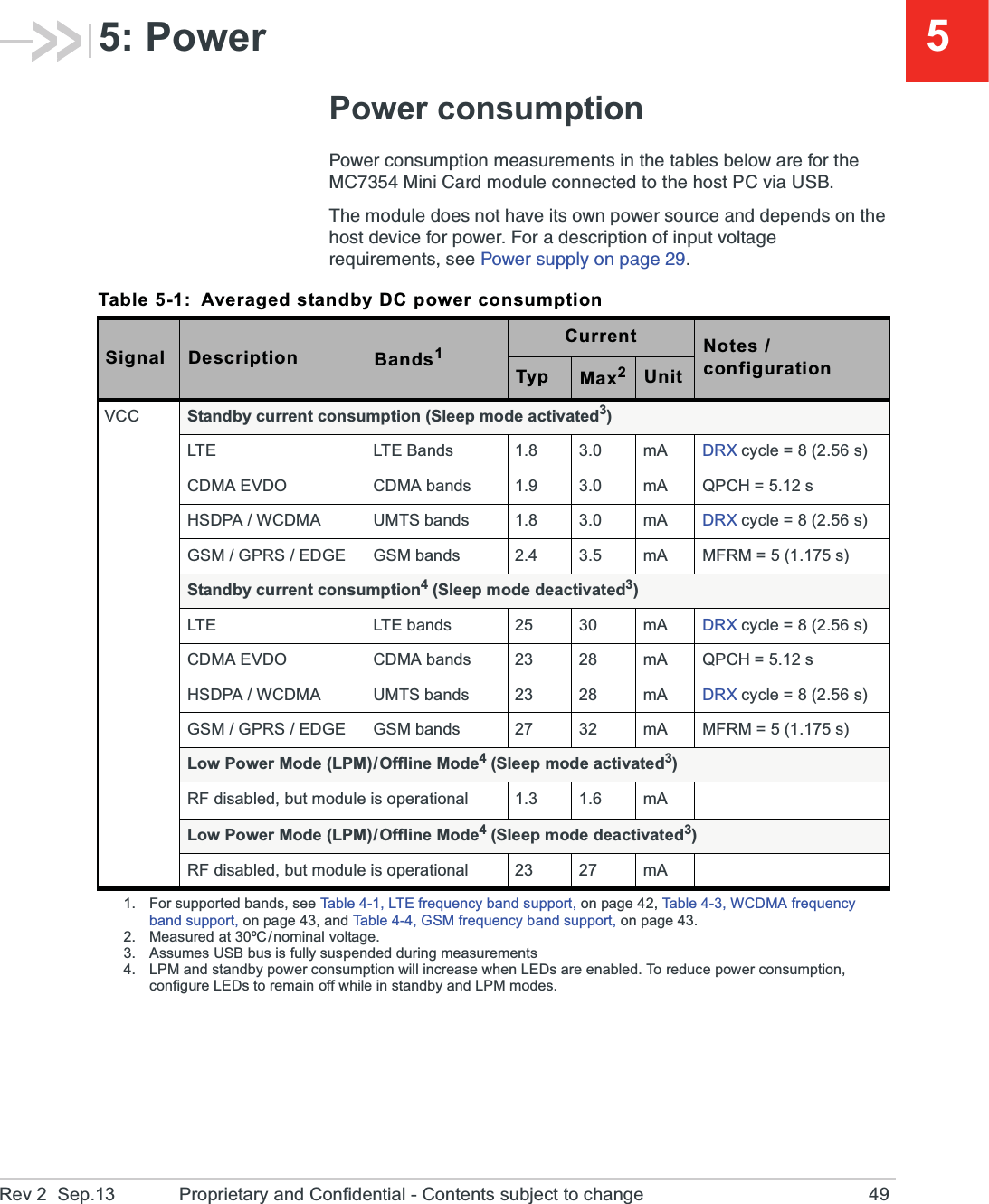 Rev 2  Sep.13 Proprietary and Confidential - Contents subject to change 4955: PowerPower consumption4S[IVGSRWYQTXMSRQIEWYVIQIRXWMRXLIXEFPIWFIPS[EVIJSVXLI1&apos;1MRM&apos;EVHQSHYPIGSRRIGXIHXSXLILSWX4&apos;ZME97&amp;8LIQSHYPIHSIWRSXLEZIMXWS[RTS[IVWSYVGIERHHITIRHWSRXLILSWXHIZMGIJSVTS[IV*SVEHIWGVMTXMSRSJMRTYXZSPXEKIVIUYMVIQIRXWWII4S[IVWYTTP]SRTEKITable 5-1: Averaged standby DC power consumptionSignal Description Bands1Current Notes / configurationTyp Max2UnitVCC Standby current consumption (Sleep mode activated3)LTE LTE Bands 1.8 3.0 mA DRX cycle = 8 (2.56 s)CDMA EVDO CDMA bands 1.9 3.0 mA QPCH = 5.12 sHSDPA / WCDMA UMTS bands 1.8 3.0 mA DRX cycle = 8 (2.56 s)GSM / GPRS / EDGE GSM bands 2.4 3.5 mA MFRM = 5 (1.175 s)Standby current consumption4 (Sleep mode deactivated3)LTE LTE bands 25 30 mA DRX cycle = 8 (2.56 s)CDMA EVDO CDMA bands 23 28 mA QPCH = 5.12 sHSDPA / WCDMA UMTS bands 23 28 mA DRX cycle = 8 (2.56 s)GSM / GPRS / EDGE GSM bands 27 32 mA MFRM = 5 (1.175 s)Low Power Mode (LPM)/Offline Mode4 (Sleep mode activated3)RF disabled, but module is operational 1.3 1.6 mALow Power Mode (LPM)/Offline Mode4 (Sleep mode deactivated3)RF disabled, but module is operational 23 27 mA1. For supported bands, see Table 4-1, LTE frequency band support, on page 42, Table 4-3, WCDMA frequency band support, on page 43, and Table 4-4, GSM frequency band support, on page 43.2. Measured at 30ºC / nominal voltage.3. Assumes USB bus is fully suspended during measurements4. LPM and standby power consumption will increase when LEDs are enabled. To reduce power consumption, configure LEDs to remain off while in standby and LPM modes.