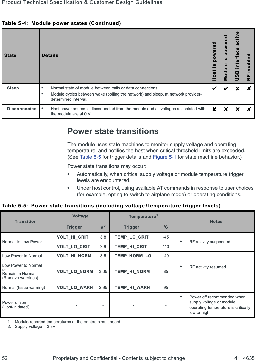 Product Technical Specification &amp; Customer Design Guidelines52 Proprietary and Confidential - Contents subject to change 4114635Power state transitions8LIQSHYPIYWIWWXEXIQEGLMRIWXSQSRMXSVWYTTP]ZSPXEKIERHSTIVEXMRKXIQTIVEXYVIERHRSXMJMIWXLILSWX[LIRGVMXMGEPXLVIWLSPHPMQMXWEVII\GIIHIH7II8EFPIJSVXVMKKIVHIXEMPWERH*MKYVIJSVWXEXIQEGLMRIFILEZMSV4S[IVWXEXIXVERWMXMSRWQE]SGGYVe%YXSQEXMGEPP][LIRGVMXMGEPWYTTP]ZSPXEKISVQSHYPIXIQTIVEXYVIXVMKKIVPIZIPWEVIIRGSYRXIVIHe9RHIVLSWXGSRXVSPYWMRKEZEMPEFPI%8GSQQERHWMRVIWTSRWIXSYWIVGLSMGIWJSVI\EQTPISTXMRKXSW[MXGLXSEMVTPERIQSHISVSTIVEXMRKGSRHMXMSRWSleep eNormal state of module between calls or data connectionseModule cycles between wake (polling the network) and sleep, at network provider-determined interval.Disconnected eHost power source is disconnected from the module and all voltages associated with the module are at 0 V.Table 5-4:  Module power states (Continued)State DetailsHost is poweredModule is poweredUSB interface activeRF enabledTable 5-5: Power state transitions (including voltage / temperature trigger levels)TransitionVoltage Temperature 1NotesTrigger V2Trigger °CNormal to Low PowerVOLT_HI_CRIT 3.8 TEMP_LO_CRIT -45 eRF activity suspendedVOLT_LO_CRIT 2.9 TEMP_HI_CRIT 110Low Power to Normal VOLT_HI_NORM 3.5 TEMP_NORM_LO -40eRF activity resumedLow Power to NormalorRemain in Normal (Remove warnings)VOLT_LO_NORM 3.05 TEMP_HI_NORM 85Normal (Issue warning) VOLT_LO_WARN 2.95 TEMP_HI_WARN 95Power off/on(Host-initiated) ----ePower off recommended when supply voltage or module operating temperature is critically low or high.1. Module-reported temperatures at the printed circuit board.2. Supply voltage — 3.3V