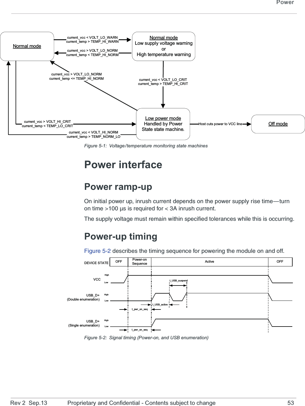 PowerRev 2  Sep.13 Proprietary and Confidential - Contents subject to change 53Figure 5-1: Voltage/temperature monitoring state machinesPower interfacePower ramp-up3RMRMXMEPTS[IVYTMRVYWLGYVVIRXHITIRHWSRXLITS[IVWYTTP]VMWIXMQI{XYVRSRXMQI&quot;WMWVIUYMVIHJSV %MRVYWLGYVVIRX8LIWYTTP]ZSPXEKIQYWXVIQEMR[MXLMRWTIGMJMIHXSPIVERGIW[LMPIXLMWMWSGGYVVMRKPower-up timing*MKYVIHIWGVMFIWXLIXMQMRKWIUYIRGIJSVTS[IVMRKXLIQSHYPISRERHSJJFigure 5-2: Signal timing (Power-on, and USB enumeration)Off modeNormal modeLow power modeHandled by Power State state machine.current_vcc &gt; VOLT_LO_NORMcurrent_temp &lt;= TEMP_HI_NORM current_vcc &lt; VOLT_LO_CRITcurrent_temp &gt; TEMP_HI_CRITcurrent_vcc &gt; VOLT_LO_NORMcurrent_temp &lt; TEMP_HI_NORMcurrent_vcc &lt; VOLT_LO_WARNcurrent_temp &gt; TEMP_HI_WARNcurrent_vcc &lt; VOLT_HI_NORMcurrent_temp &gt; TEMP_NORM_LOcurrent_vcc &gt; VOLT_HI_CRITcurrent_temp &lt; TEMP_LO_CRIT Host cuts power to VCC lineNormal modeLow supply voltage warningorHigh temperature warningOFF Power-on SequenceUSB_D+(Double enumeration)OFFActiveDEVICE STATEHighLowHighVCCLowt_pwr_on_seqt_USB_activet_USB_suspendUSB_D+(Single enumeration)HighLowt_pwr_on_seq