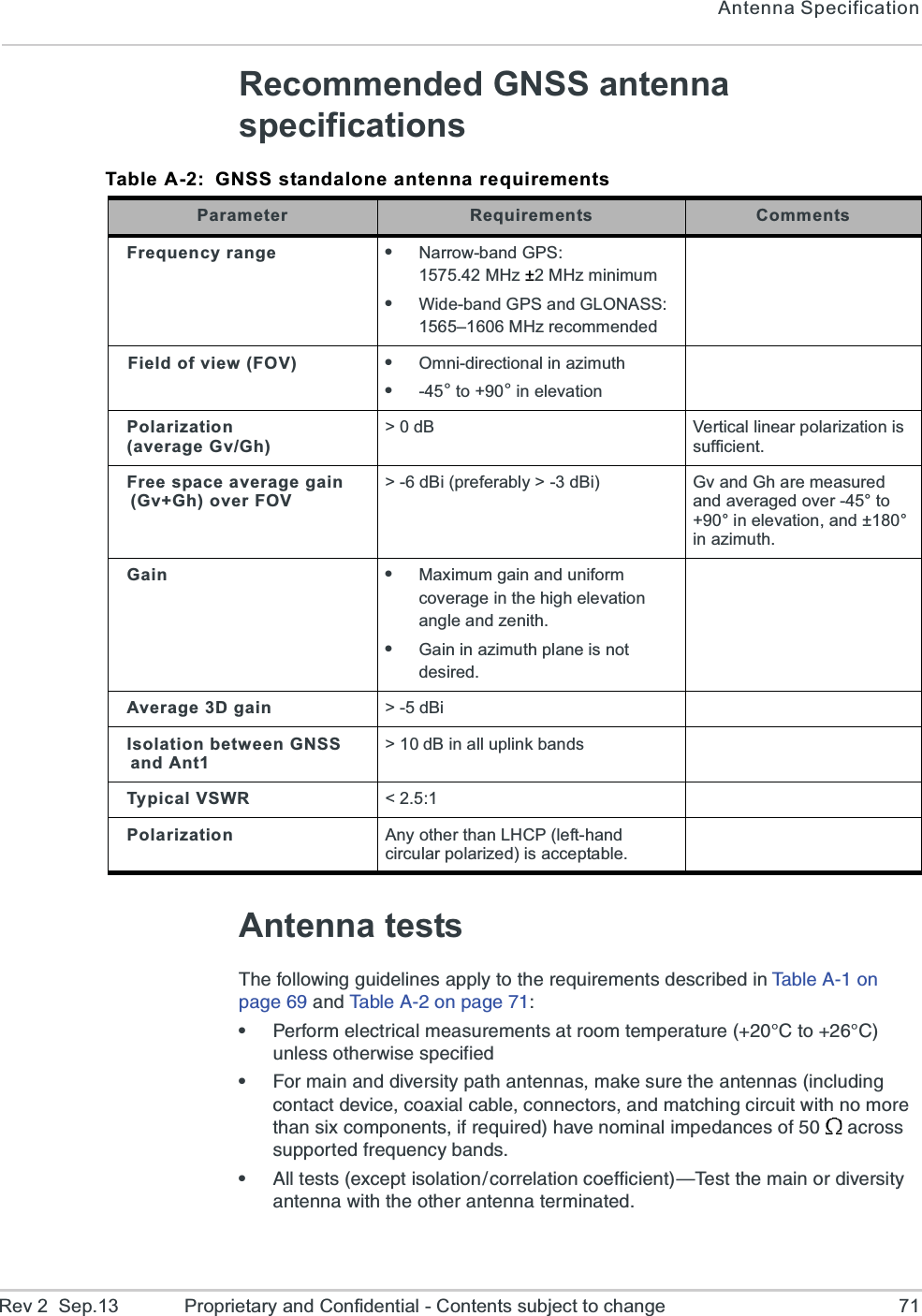 Antenna SpecificationRev 2  Sep.13 Proprietary and Confidential - Contents subject to change 71Recommended GNSS antenna specificationsAntenna tests8LIJSPPS[MRKKYMHIPMRIWETTP]XSXLIVIUYMVIQIRXWHIWGVMFIHMR8EFPI%SRTEKIERH8EFPI%SRTEKIe4IVJSVQIPIGXVMGEPQIEWYVIQIRXWEXVSSQXIQTIVEXYVI&apos;XS&apos;YRPIWWSXLIV[MWIWTIGMJMIHe*SVQEMRERHHMZIVWMX]TEXLERXIRREWQEOIWYVIXLIERXIRREWMRGPYHMRKGSRXEGXHIZMGIGSE\MEPGEFPIGSRRIGXSVWERHQEXGLMRKGMVGYMX[MXLRSQSVIXLERWM\GSQTSRIRXWMJVIUYMVIHLEZIRSQMREPMQTIHERGIWSJ EGVSWWWYTTSVXIHJVIUYIRG]FERHWe%PPXIWXWI\GITXMWSPEXMSRGSVVIPEXMSRGSIJJMGMIRX{8IWXXLIQEMRSVHMZIVWMX]ERXIRRE[MXLXLISXLIVERXIRREXIVQMREXIHTable A-2: GNSS standalone antenna requirementsParameter Requirements CommentsFrequency range eNarrow-band GPS:1575.42 MHz ±2 MHz minimumeWide-band GPS and GLONASS:1565–1606 MHz recommendedField of view (FOV) eOmni-directional in azimuthe-45° to +90° in elevationPolarization(average Gv/Gh)&gt;0dB Vertical linear polarization is sufficient.Free space average gain (Gv+Gh) over FOV&gt; -6 dBi (preferably &gt; -3 dBi) Gv and Gh are measured and averaged over -45° to +90° in elevation, and ±180° in azimuth.Gain eMaximum gain and uniform coverage in the high elevation angle and zenith.eGain in azimuth plane is not desired.Average 3D gain &gt; -5 dBiIsolation between GNSS and Ant1&gt; 10 dB in all uplink bandsTypical VSWR &lt; 2.5:1Polarization Any other than LHCP (left-hand circular polarized) is acceptable.