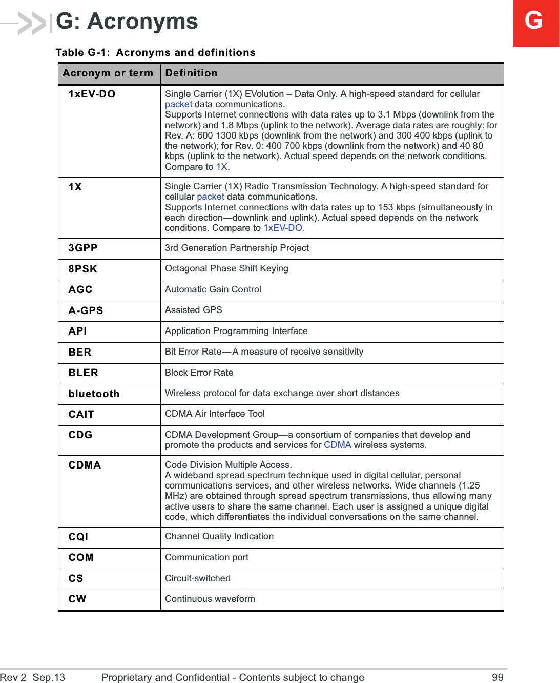 Rev 2  Sep.13 Proprietary and Confidential - Contents subject to change 99GG: AcronymsTable G-1: Acronyms and definitionsAcronym or term Definition1xEV-DO Single Carrier (1X) EVolution – Data Only. A high-speed standard for cellular packet data communications.Supports Internet connections with data rates up to 3.1 Mbps (downlink from the network) and 1.8 Mbps (uplink to the network). Average data rates are roughly: for Rev. A: 600 1300 kbps (downlink from the network) and 300 400 kbps (uplink to the network); for Rev. 0: 400 700 kbps (downlink from the network) and 40 80 kbps (uplink to the network). Actual speed depends on the network conditions. Compare to 1X.1X Single Carrier (1X) Radio Transmission Technology. A high-speed standard for cellular packet data communications. Supports Internet connections with data rates up to 153 kbps (simultaneously in each direction—downlink and uplink). Actual speed depends on the network conditions. Compare to 1xEV-DO.3GPP 3rd Generation Partnership Project8PSK Octagonal Phase Shift KeyingAGC Automatic Gain ControlA-GPS Assisted GPSAPI Application Programming InterfaceBER Bit Error Rate—A measure of receive sensitivityBLER Block Error Ratebluetooth Wireless protocol for data exchange over short distancesCAIT CDMA Air Interface ToolCDG CDMA Development Group—a consortium of companies that develop and promote the products and services for CDMA wireless systems.CDMA Code Division Multiple Access.A wideband spread spectrum technique used in digital cellular, personal communications services, and other wireless networks. Wide channels (1.25 MHz) are obtained through spread spectrum transmissions, thus allowing many active users to share the same channel. Each user is assigned a unique digital code, which differentiates the individual conversations on the same channel.CQI Channel Quality IndicationCOM Communication portCS Circuit-switchedCW Continuous waveform