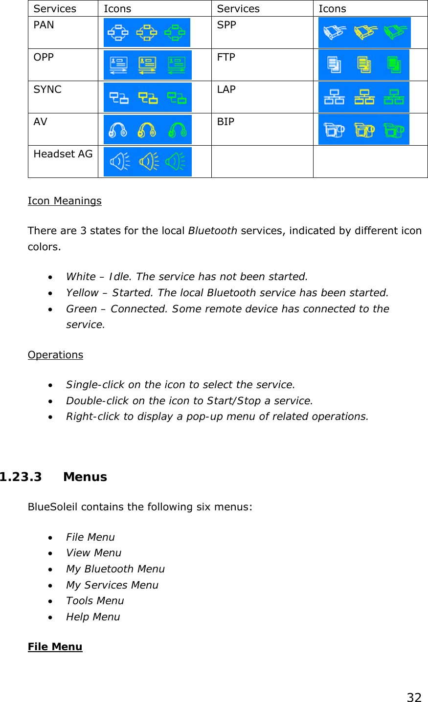 32  Services Icons  Services  Icons PAN    SPP  OPP  FTP  SYNC  LAP  AV  BIP    Headset AG    Icon Meanings There are 3 states for the local Bluetooth services, indicated by different icon colors. •  White – Idle. The service has not been started. •  Yellow – Started. The local Bluetooth service has been started. •  Green – Connected. Some remote device has connected to the service. Operations •  Single-click on the icon to select the service. •  Double-click on the icon to Start/Stop a service. •  Right-click to display a pop-up menu of related operations.  1.23.3 Menus BlueSoleil contains the following six menus: •  File Menu •  View Menu •  My Bluetooth Menu •  My Services Menu •  Tools Menu •  Help Menu File Menu 