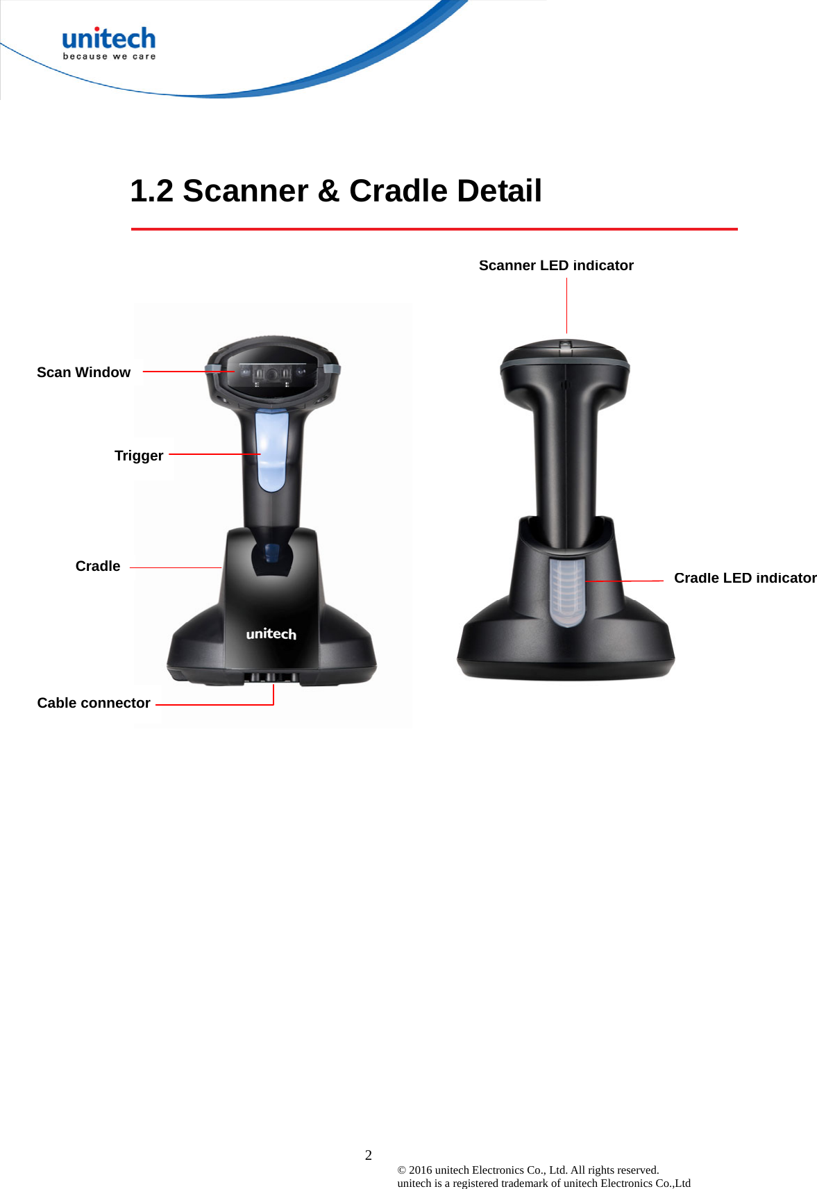  2© 2016 unitech Electronics Co., Ltd. All rights reserved.   unitech is a registered trademark of unitech Electronics Co.,Ltd 1.2 Scanner &amp; Cradle Detail        Scan Window Trigger Cable connector Scanner LED indicator Cradle LED indicatorCradle 