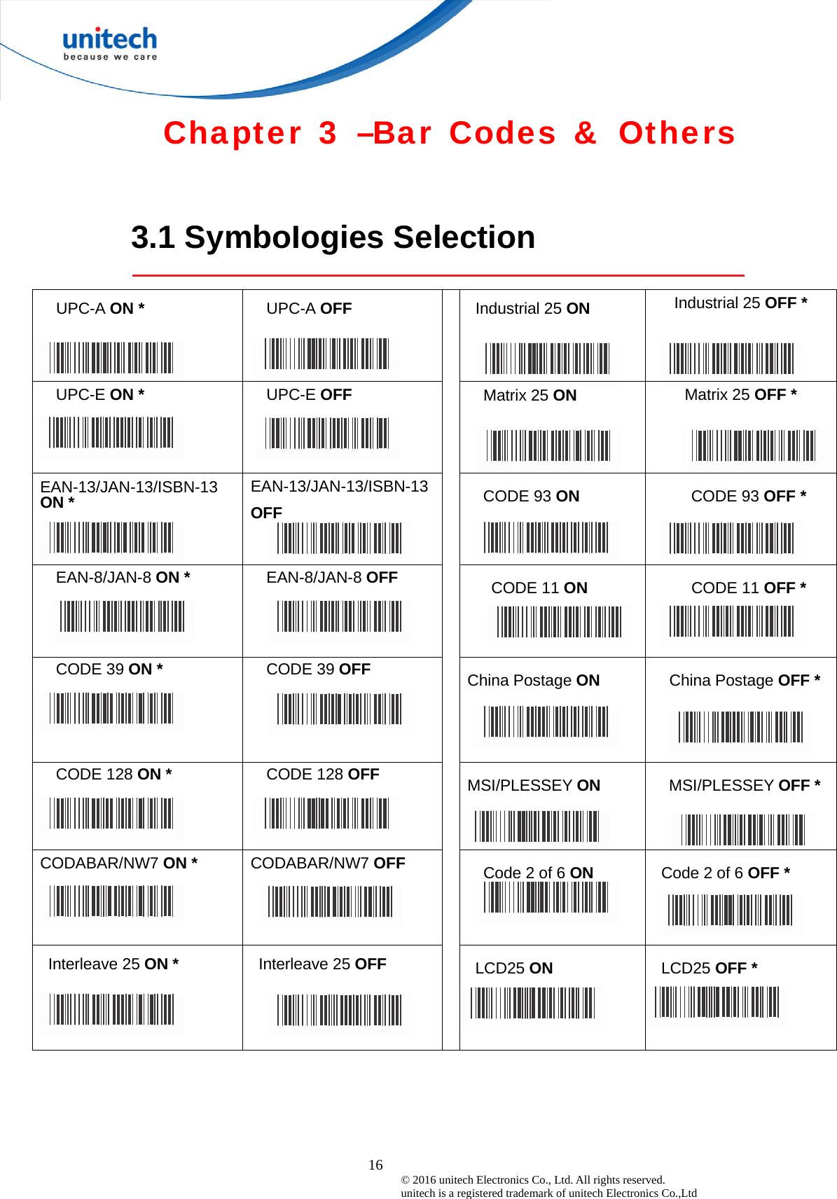  16 © 2016 unitech Electronics Co., Ltd. All rights reserved.   unitech is a registered trademark of unitech Electronics Co.,Ltd Chapter 3 –Bar Codes &amp; Others  3.1 SymboIogies Selection   UPC-A ON *    UPC-A OFF Industrial 25 ON Industrial 25 OFF *  UPC-E ON *  UPC-E OFF  Matrix 25 ON   Matrix 25 OFF *  EAN-13/JAN-13/ISBN-13 ON *  EAN-13/JAN-13/ISBN-13 OFF  CODE 93 ON   CODE 93 OFF *  EAN-8/JAN-8 ON *  EAN-8/JAN-8 OFF   CODE 11 ON   CODE 11 OFF *  CODE 39 ON *  CODE 39 OFF   China Postage ON    China Postage OFF *   CODE 128 ON *  CODE 128 OFF   MSI/PLESSEY ON    MSI/PLESSEY OFF *  CODABAR/NW7 ON *  CODABAR/NW7 OFF    Code 2 of 6 ON     Code 2 of 6 OFF *   Interleave 25 ON *   Interleave 25 OFF   LCD25 ON   LCD25 OFF *  